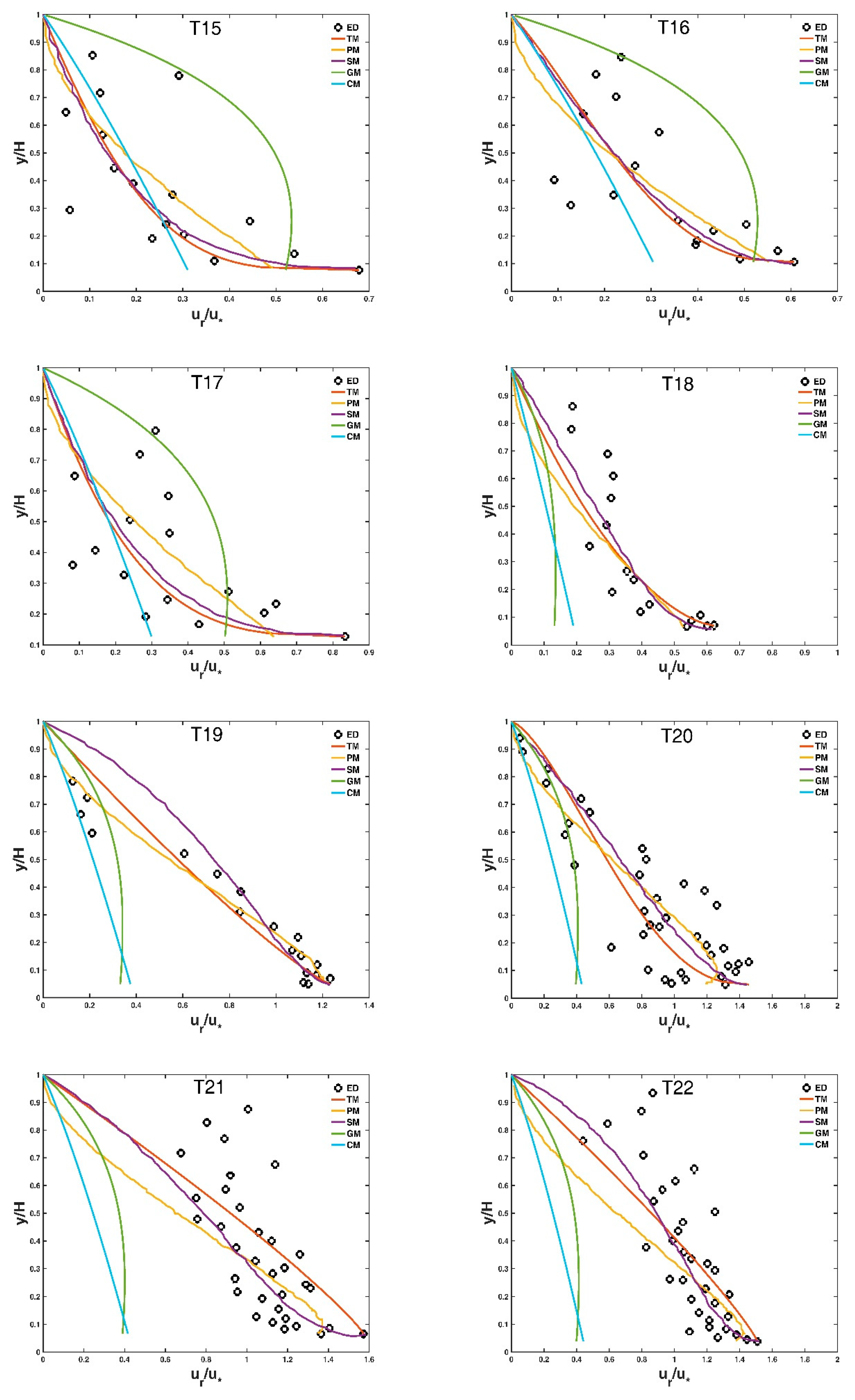 Entropy 21 00522 g003c
