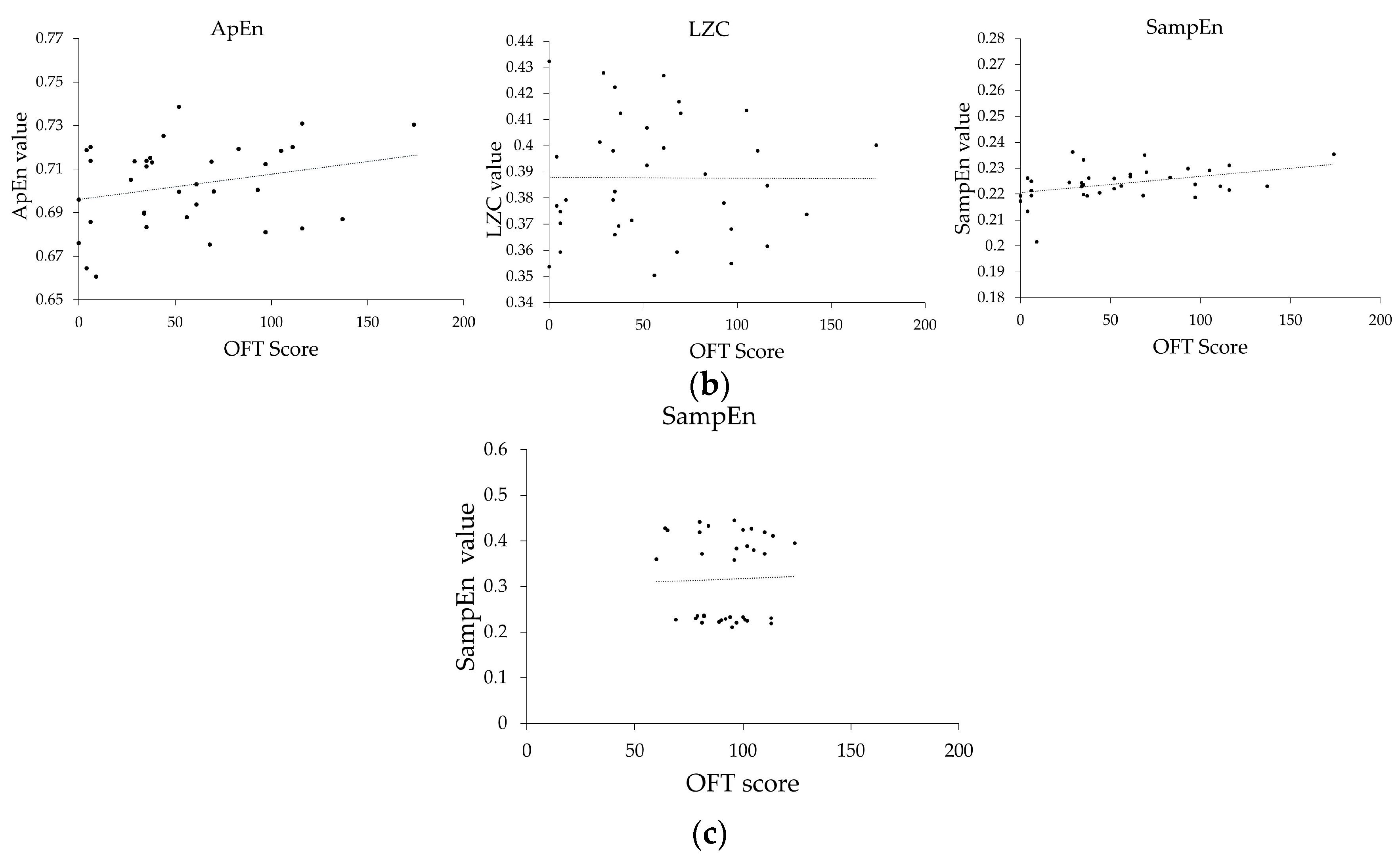 Entropy 21 00698 g005b