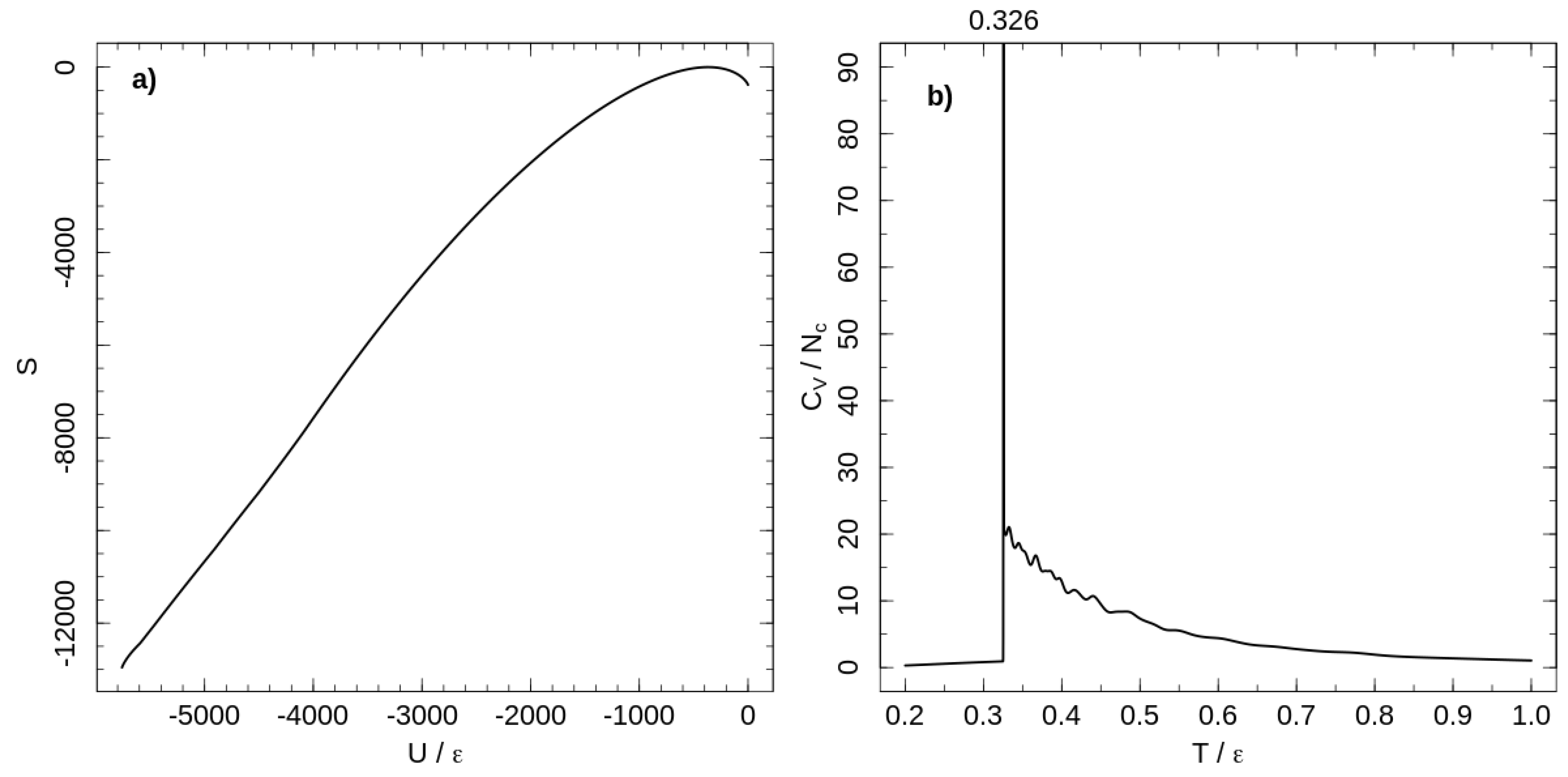 Entropy 21 00856 g001