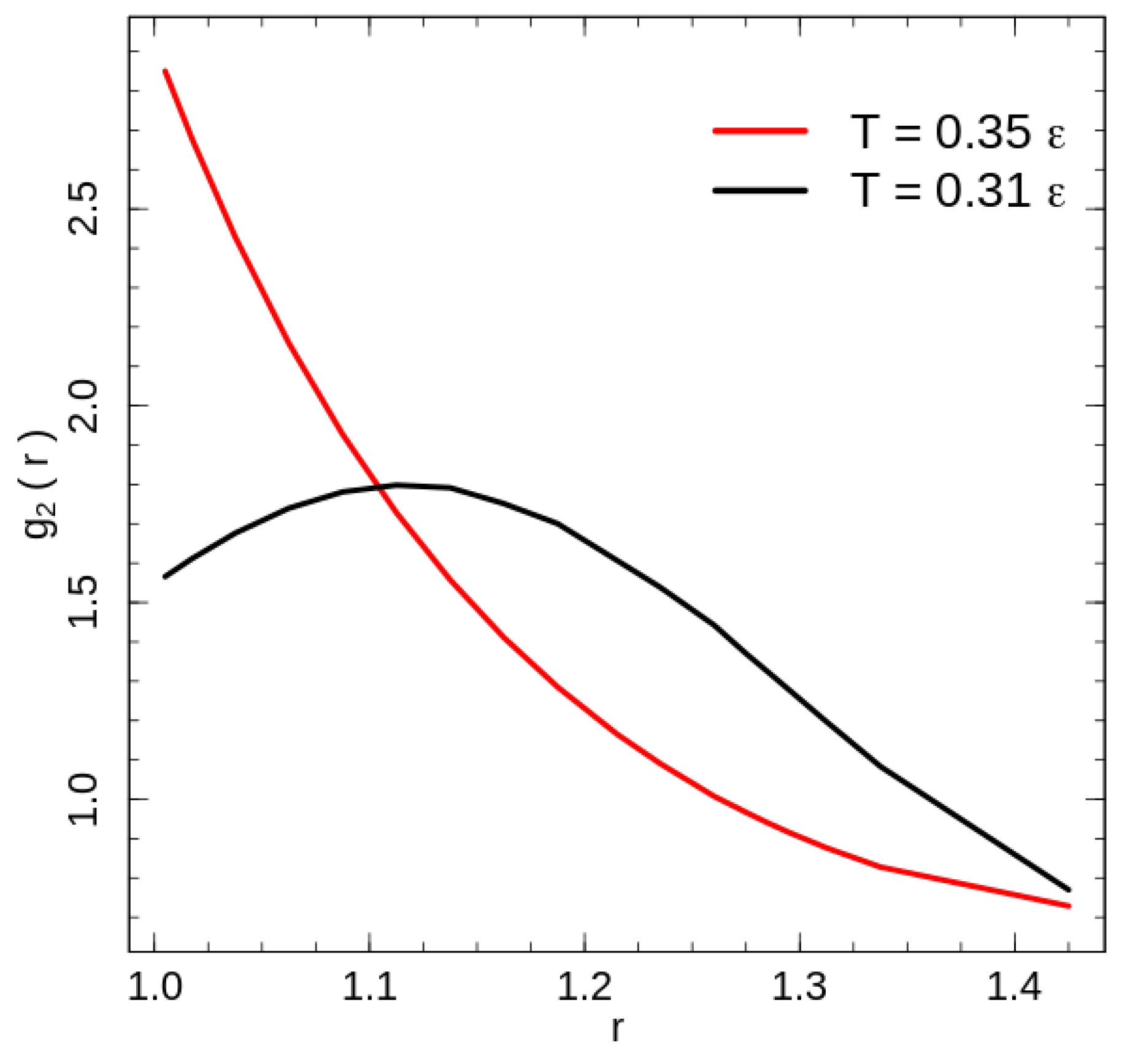 Entropy 21 00856 g004