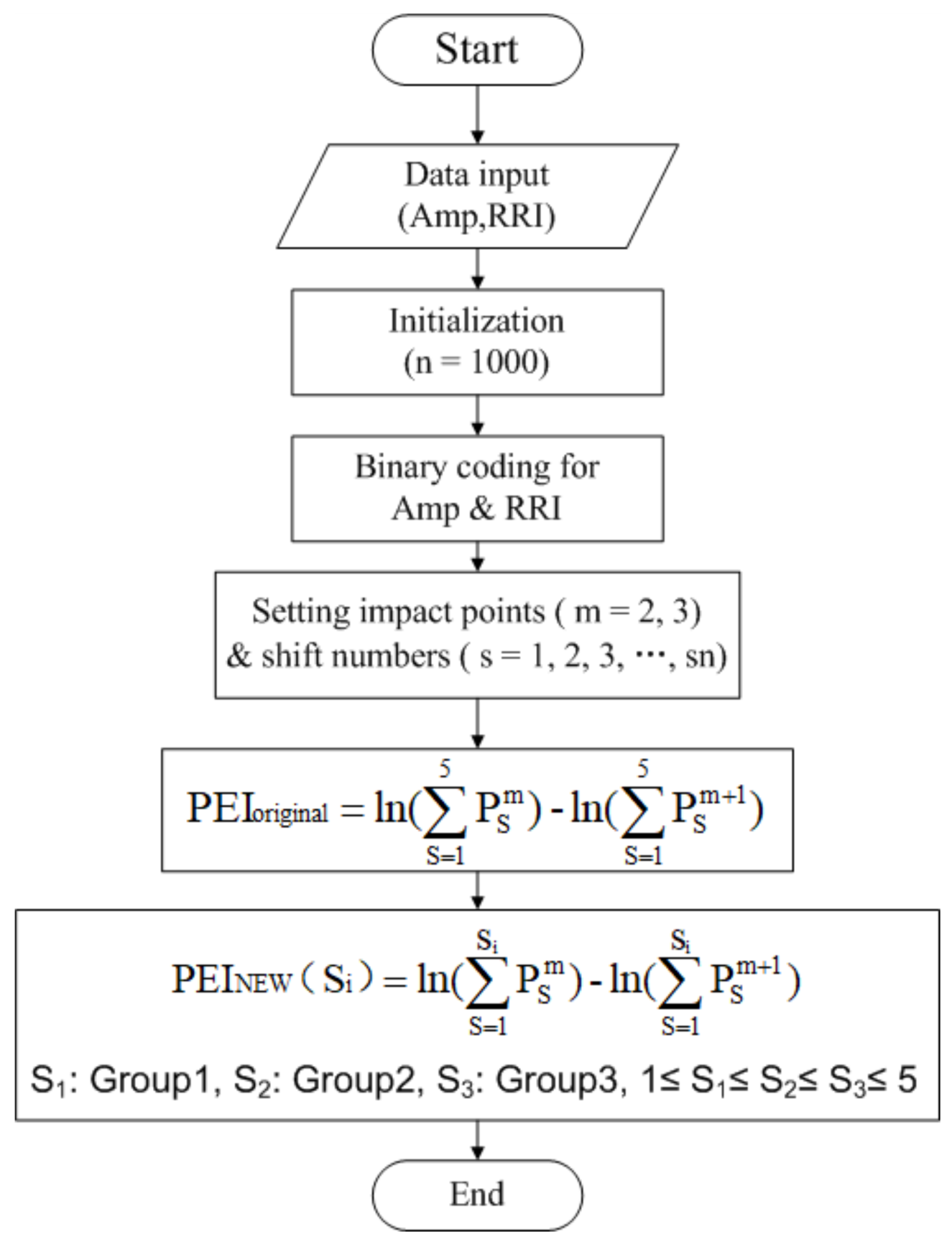 Entropy 21 00894 g001