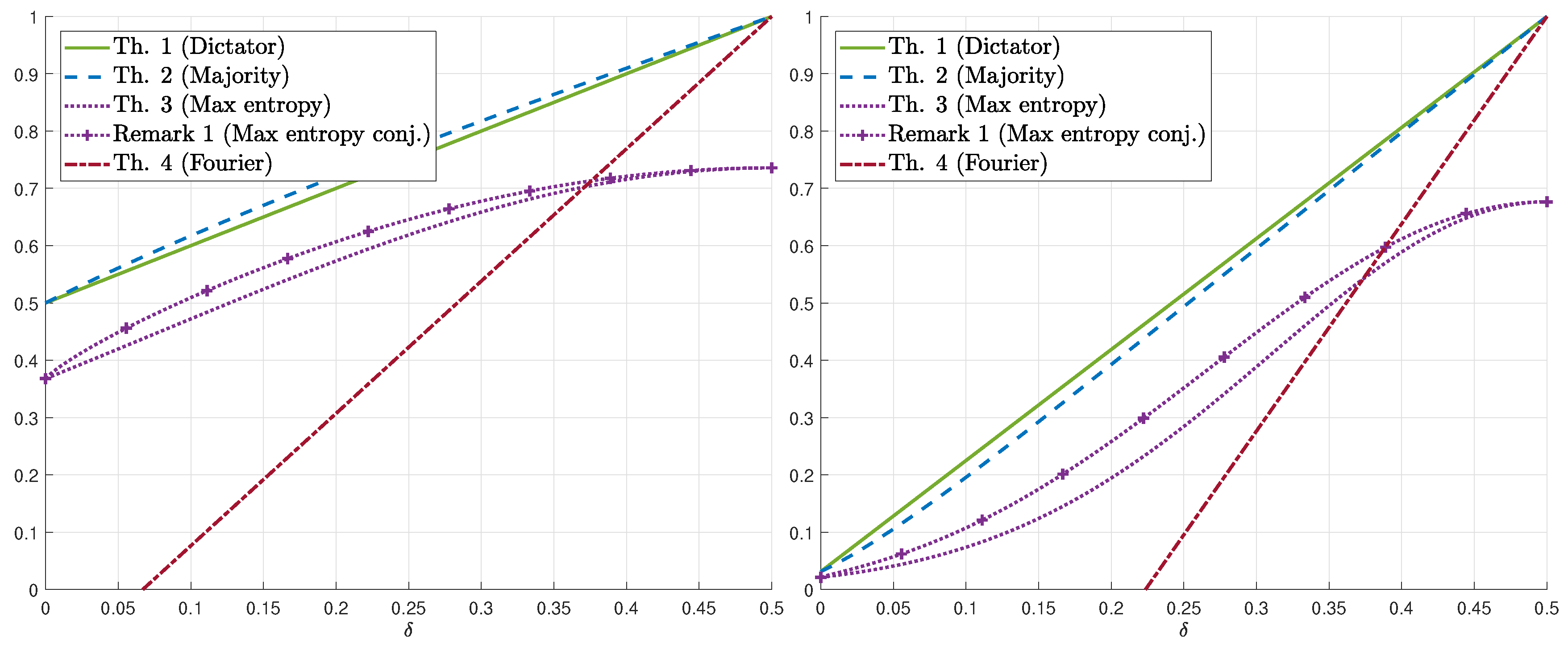 Entropy 22 00039 g001 Entropy 22 00039 g001