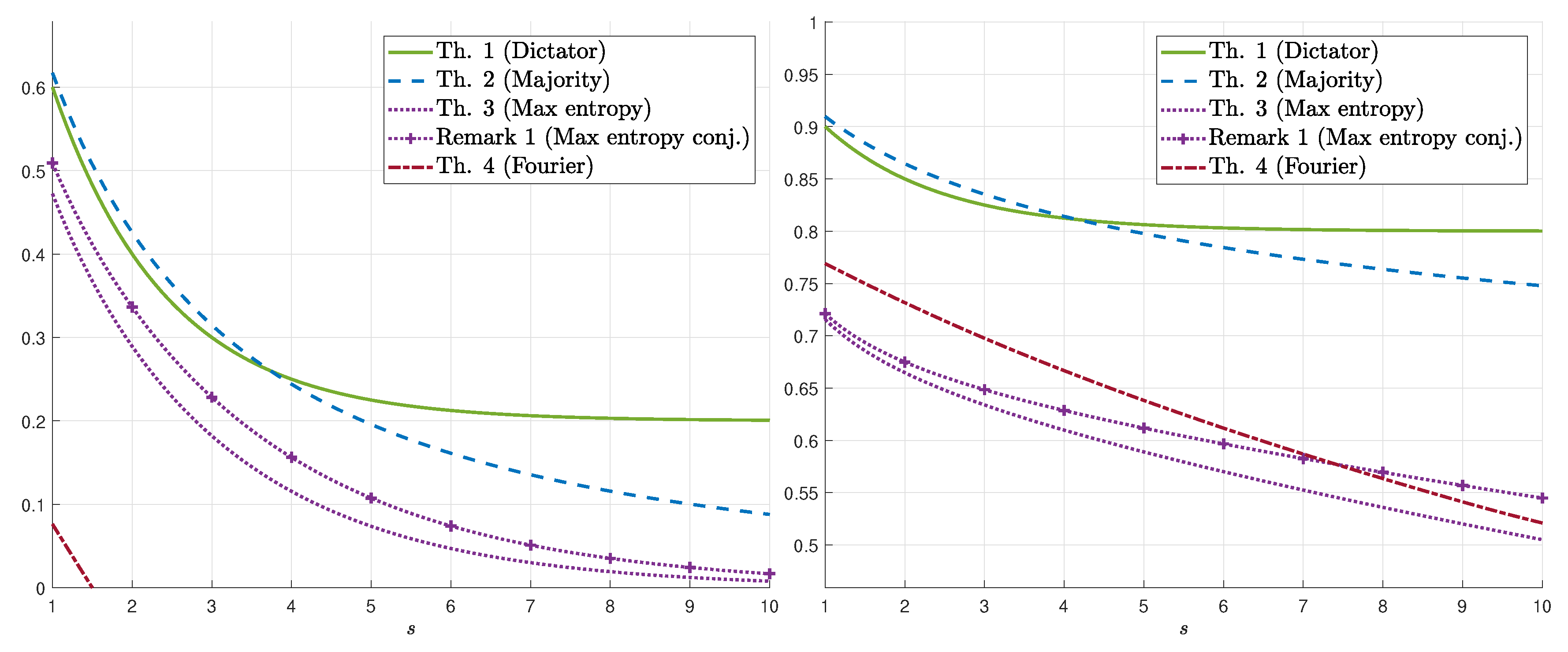 Entropy 22 00039 g002 Entropy 22 00039 g002
