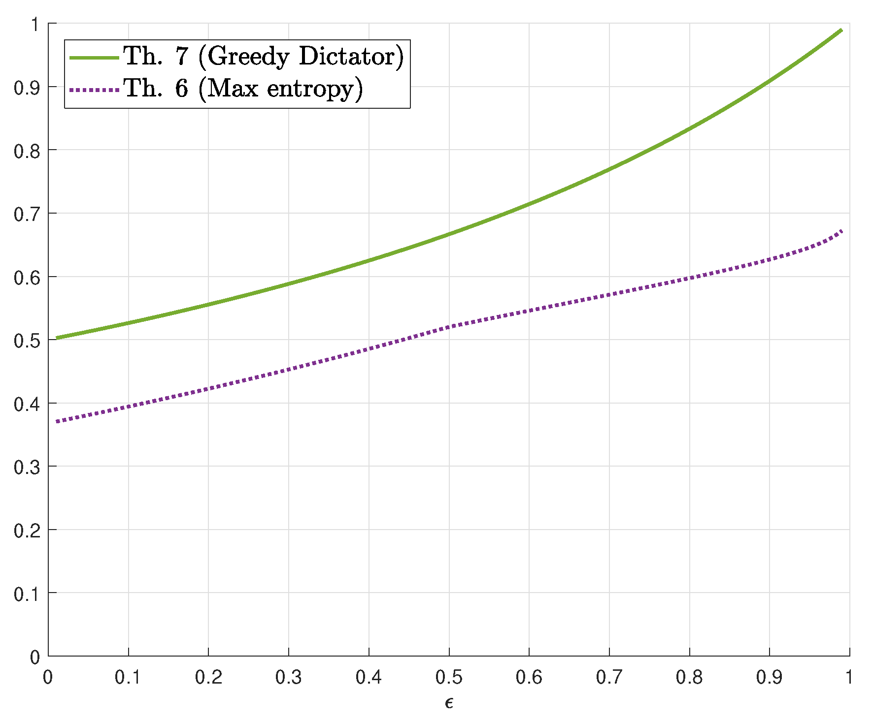 Entropy 22 00039 g004 Entropy 22 00039 g004