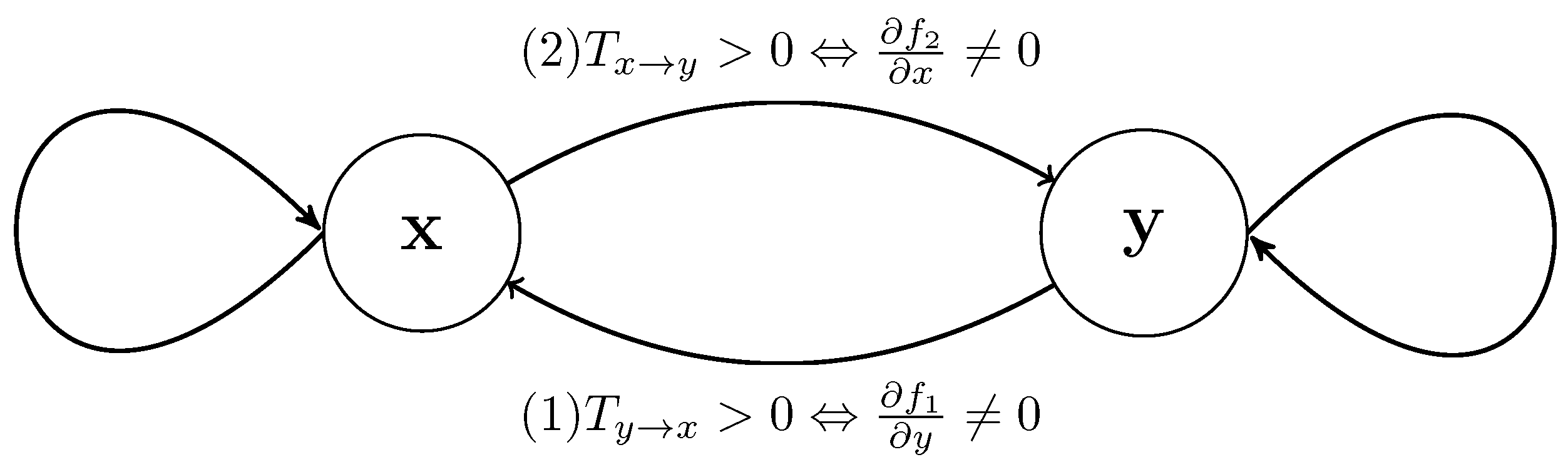 Entropy 22 00396 g002 Entropy 22 00396 g002