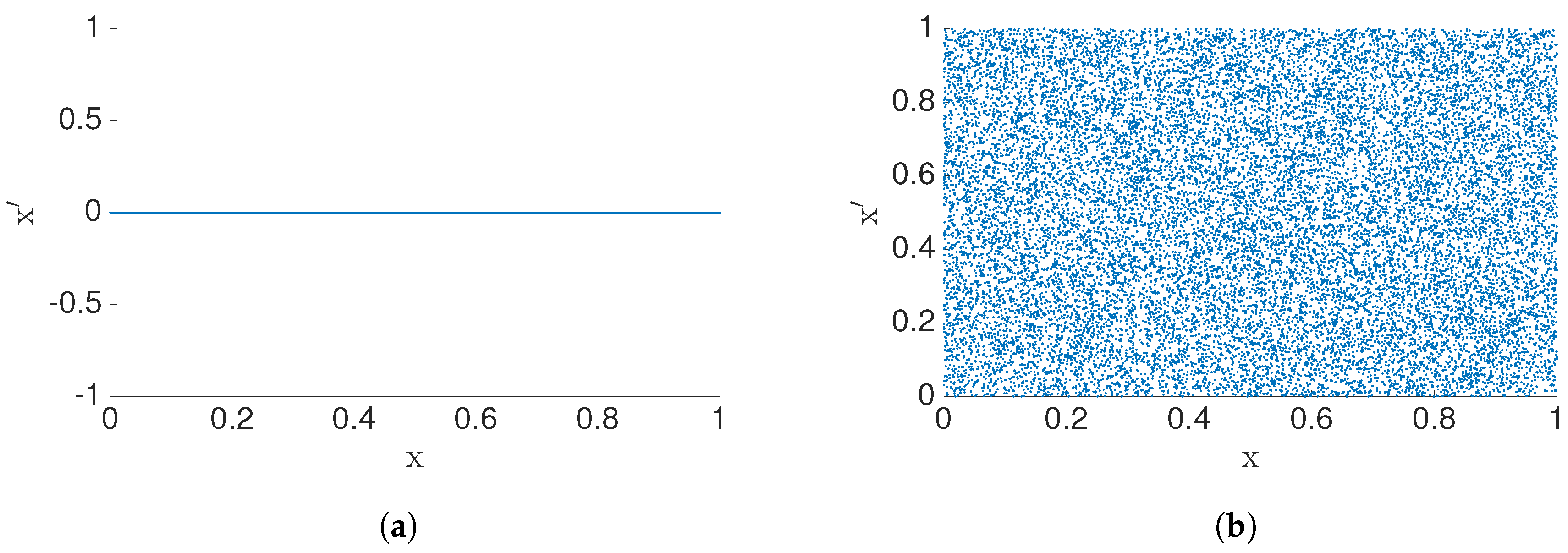Entropy 22 00396 g007 Entropy 22 00396 g007