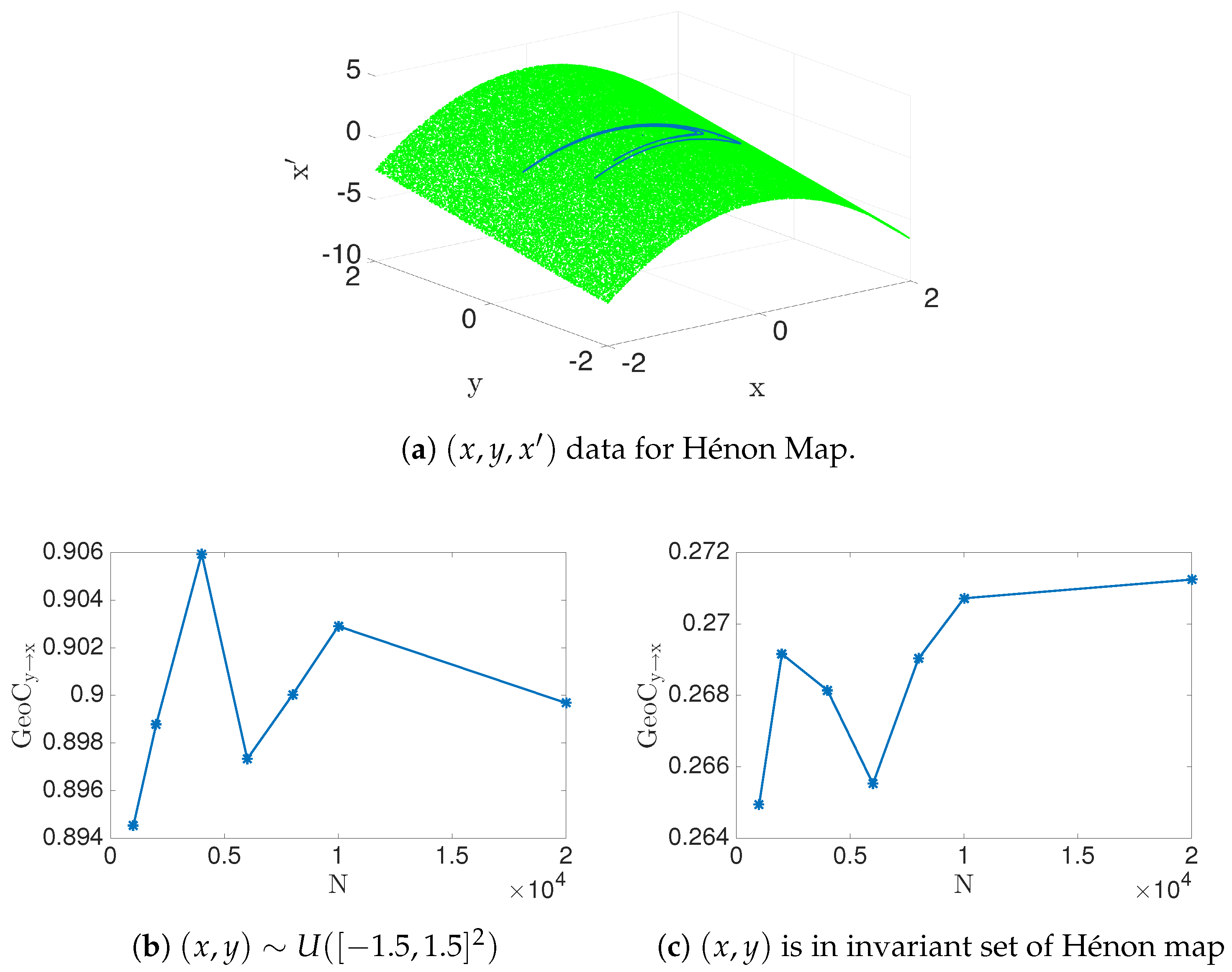 Entropy 22 00396 g010 Entropy 22 00396 g010