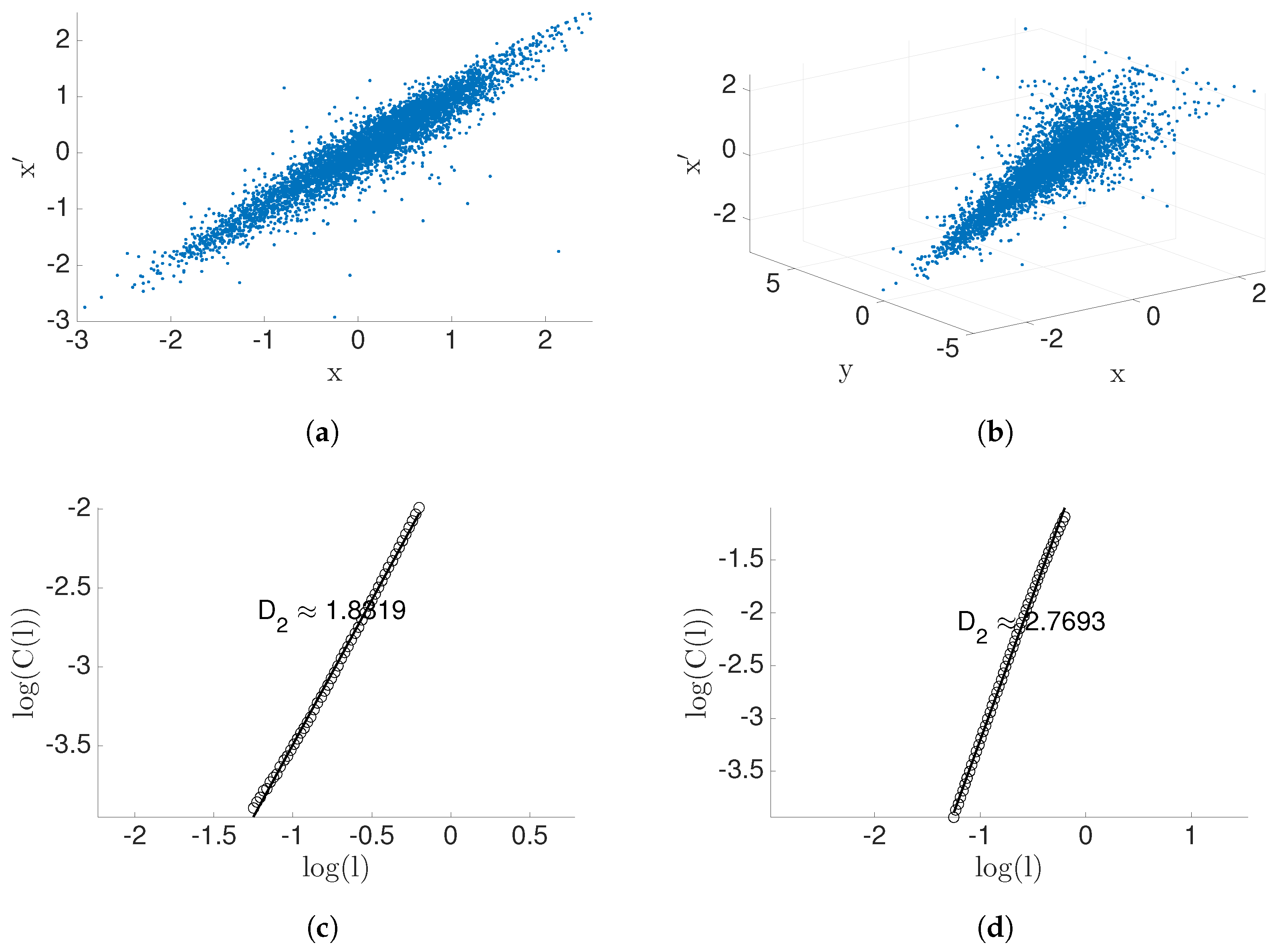 Entropy 22 00396 g011 Entropy 22 00396 g011