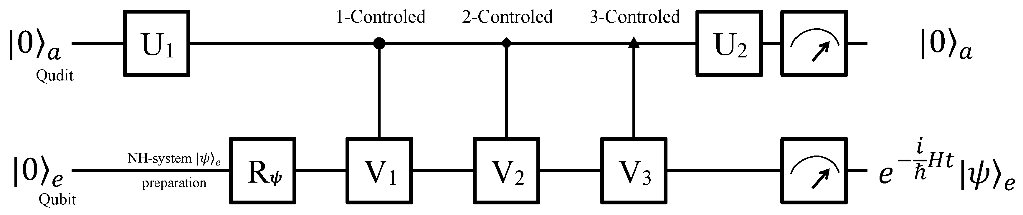 Entropy 22 00812 g002 Entropy 22 00812 g002