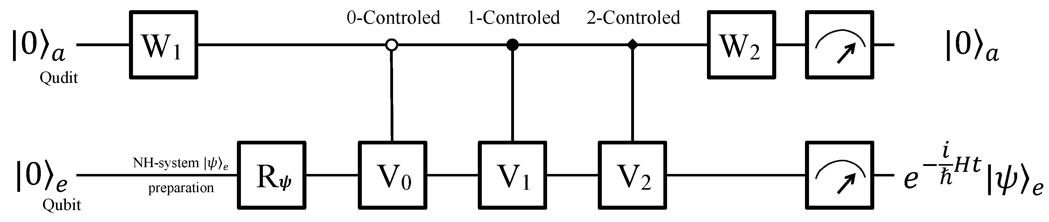 Entropy 22 00812 g005 Entropy 22 00812 g005