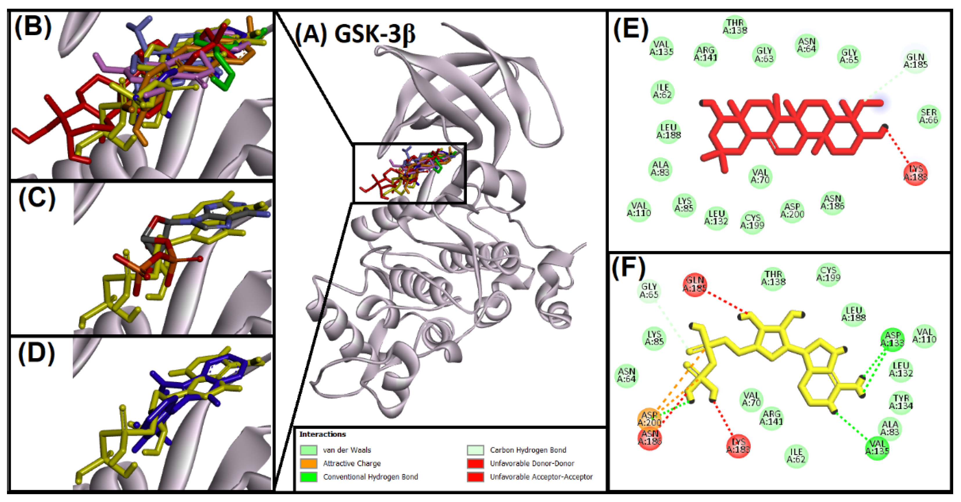 Entropy 24 00593 g003
