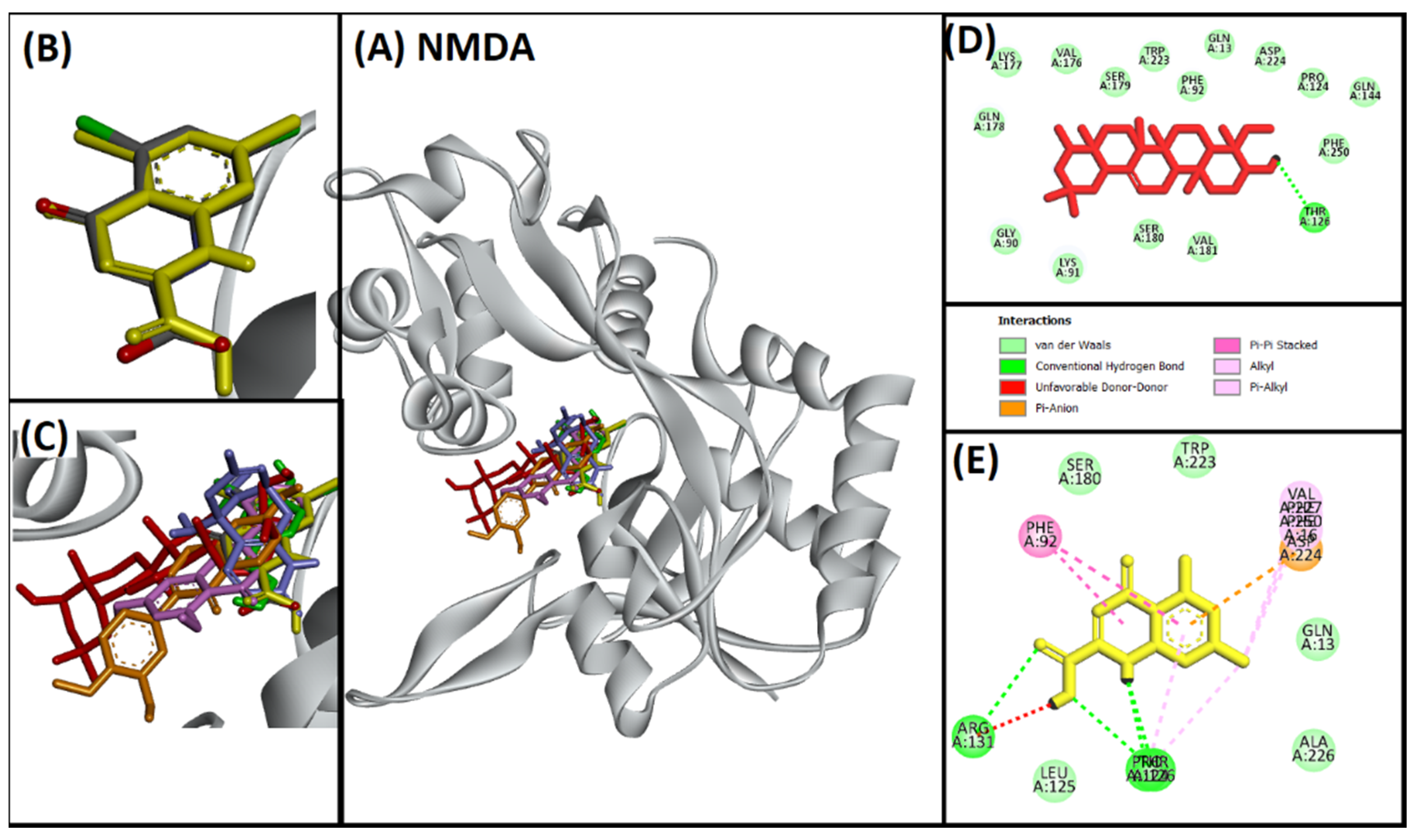 Entropy 24 00593 g006