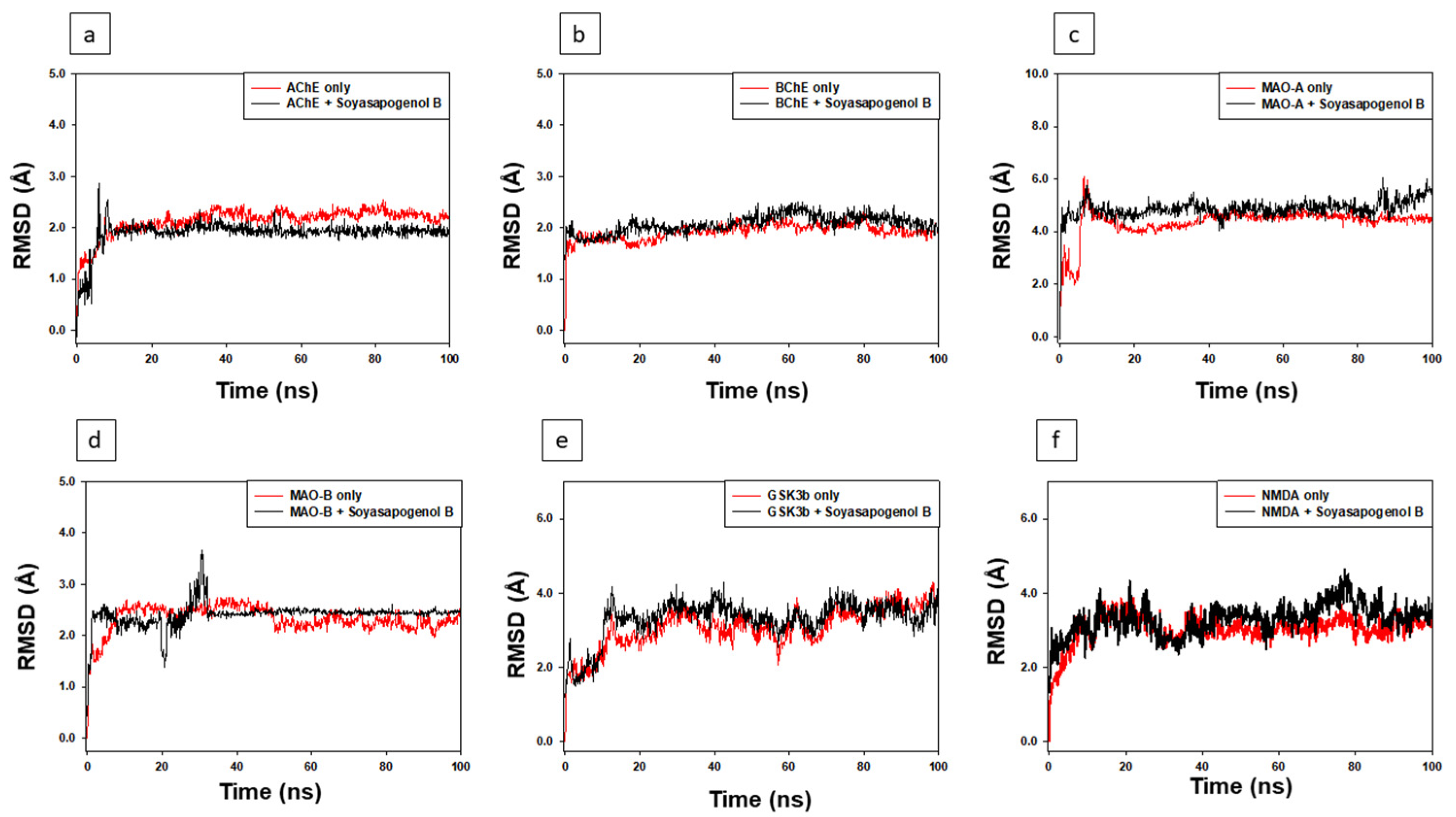 Entropy 24 00593 g007