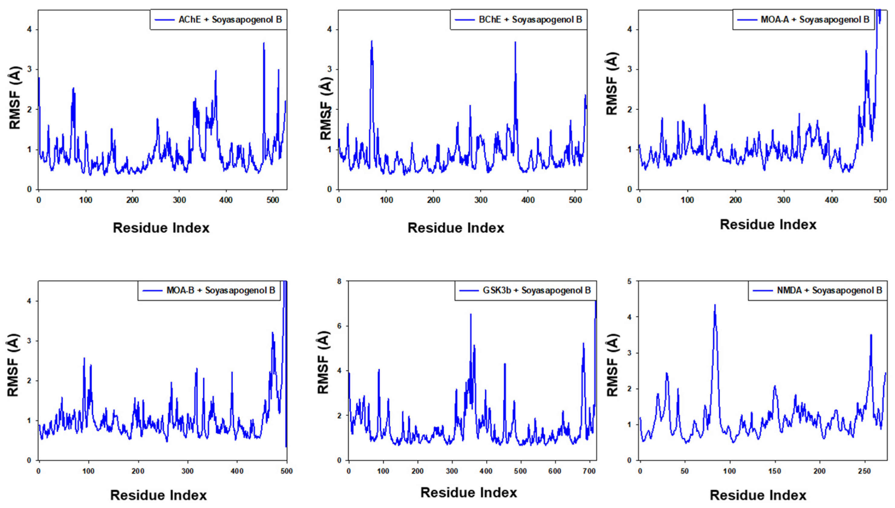 Entropy 24 00593 g008