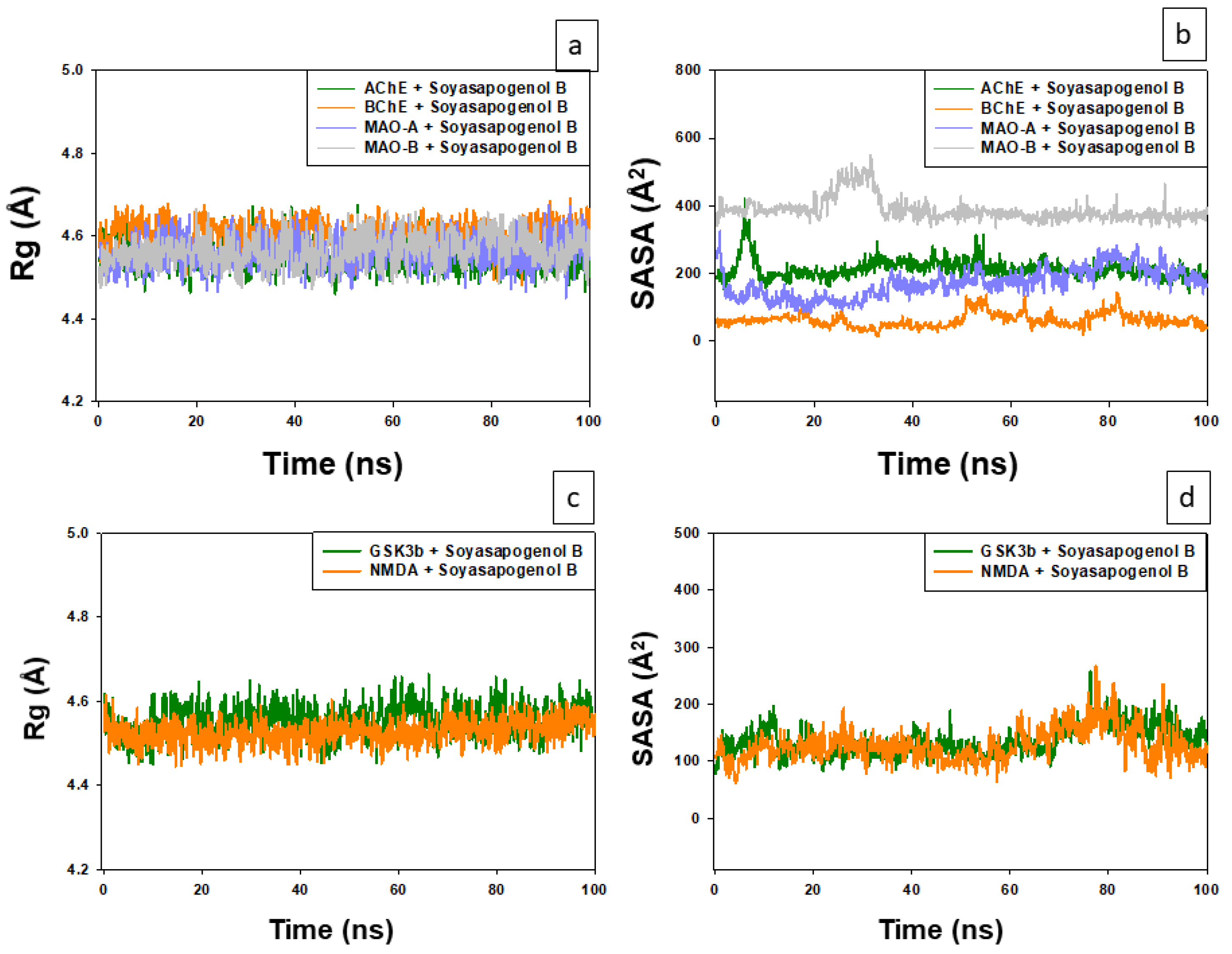 Entropy 24 00593 g009
