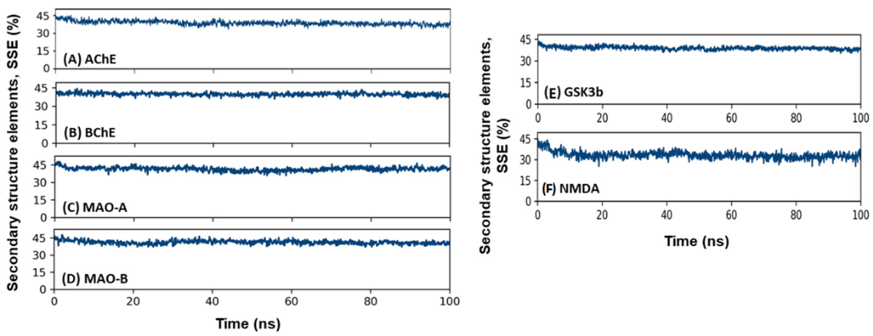 Entropy 24 00593 g010
