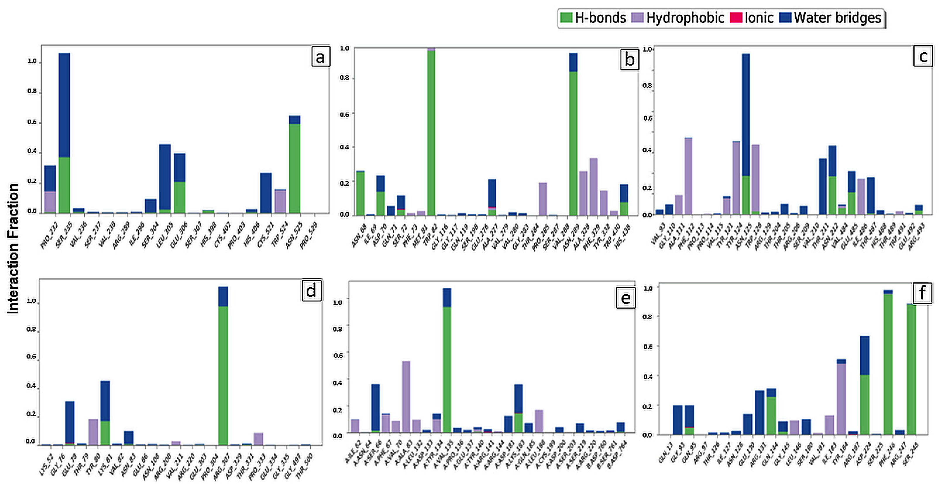 Entropy 24 00593 g011