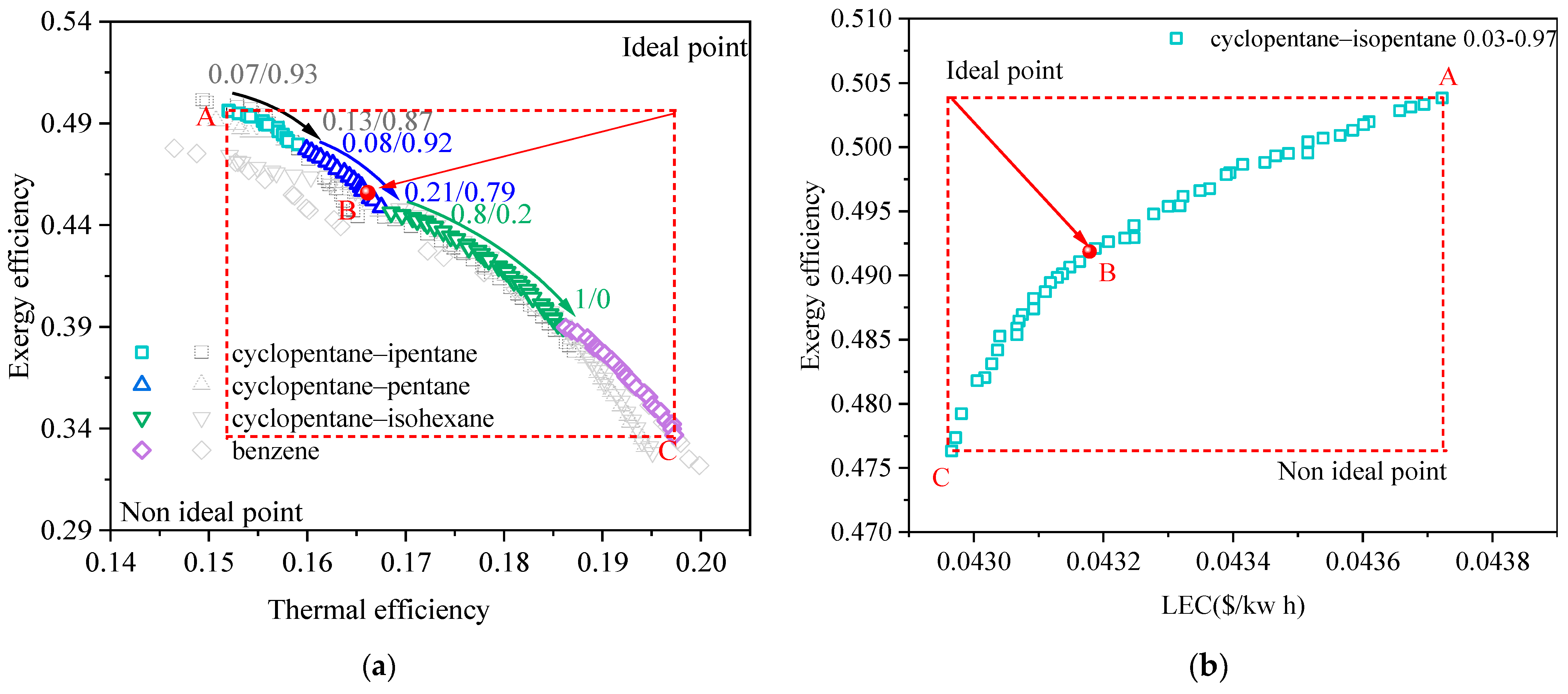 Entropy 24 00902 g003