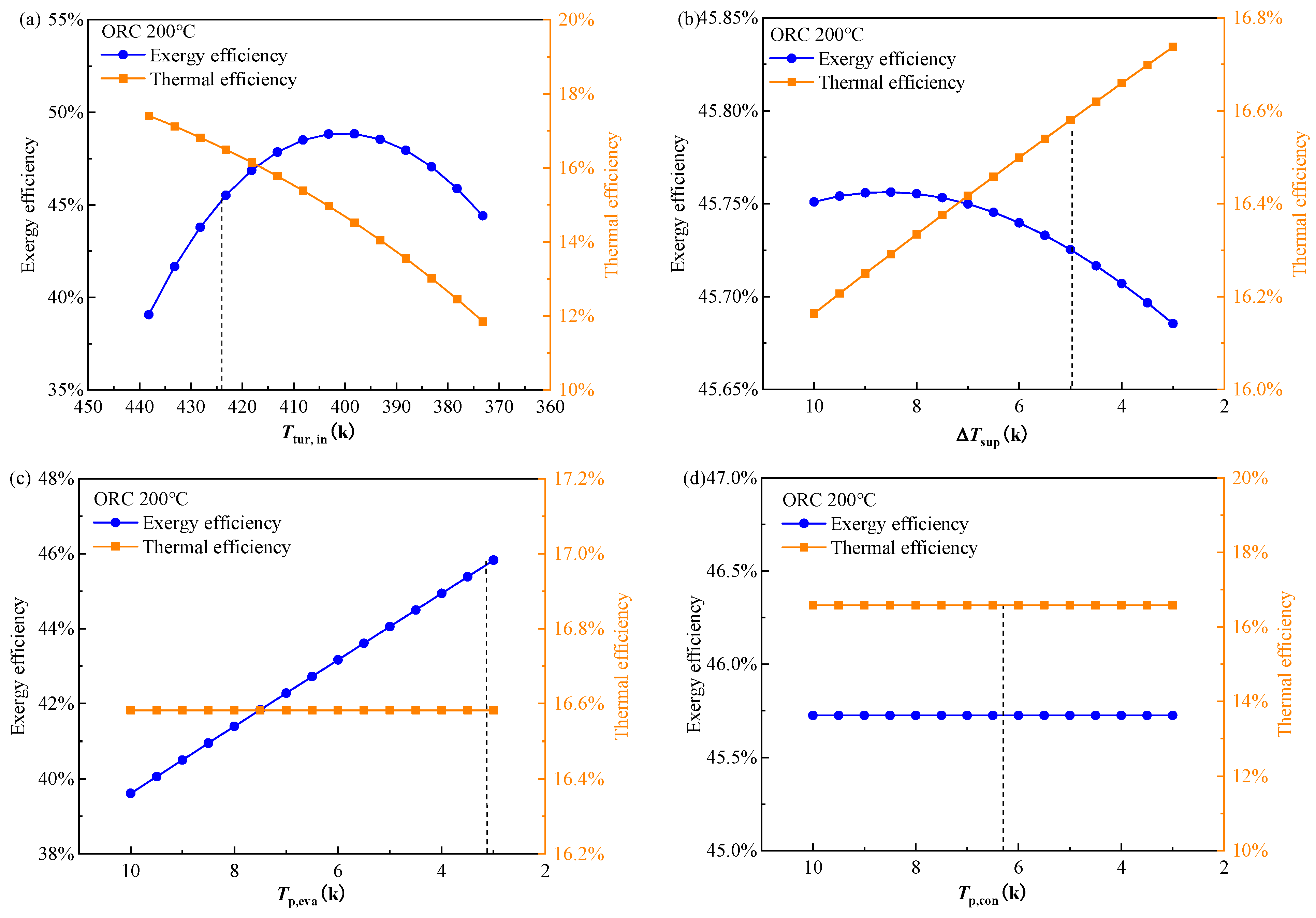 Entropy 24 00902 g006a