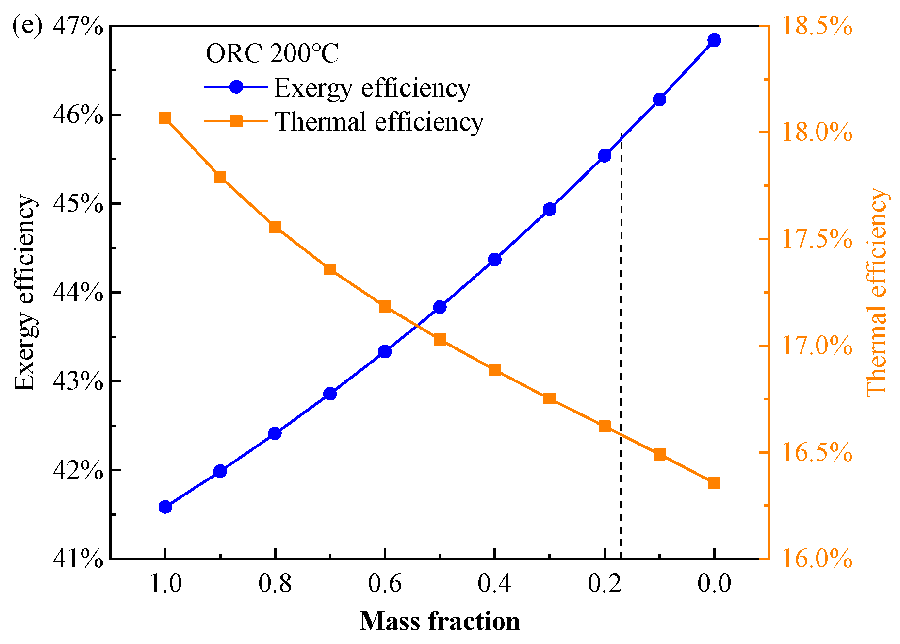 Entropy 24 00902 g006b