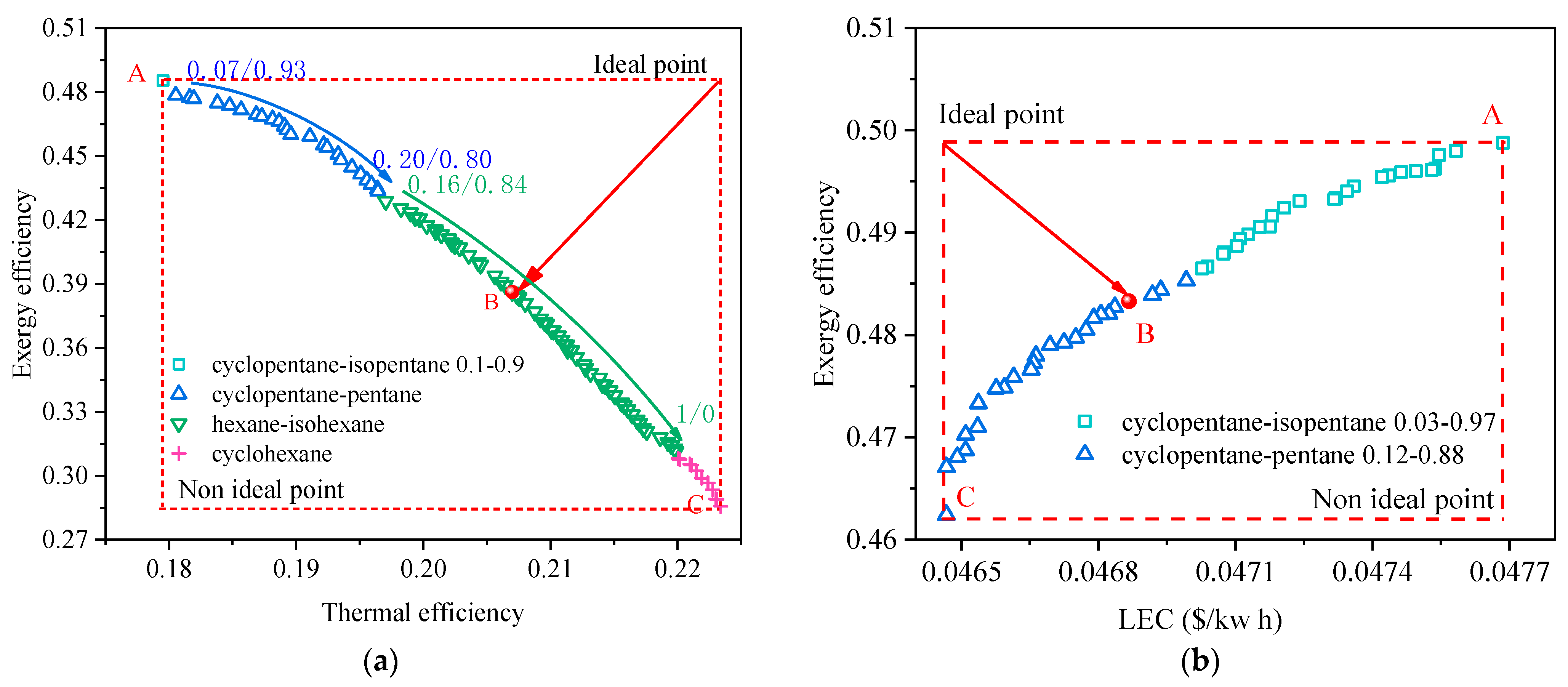 Entropy 24 00902 g008
