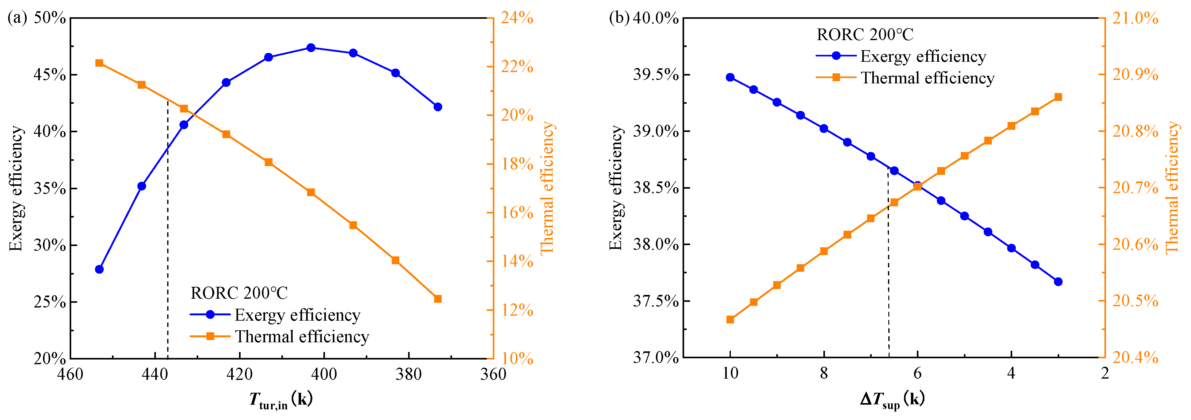 Entropy 24 00902 g009a