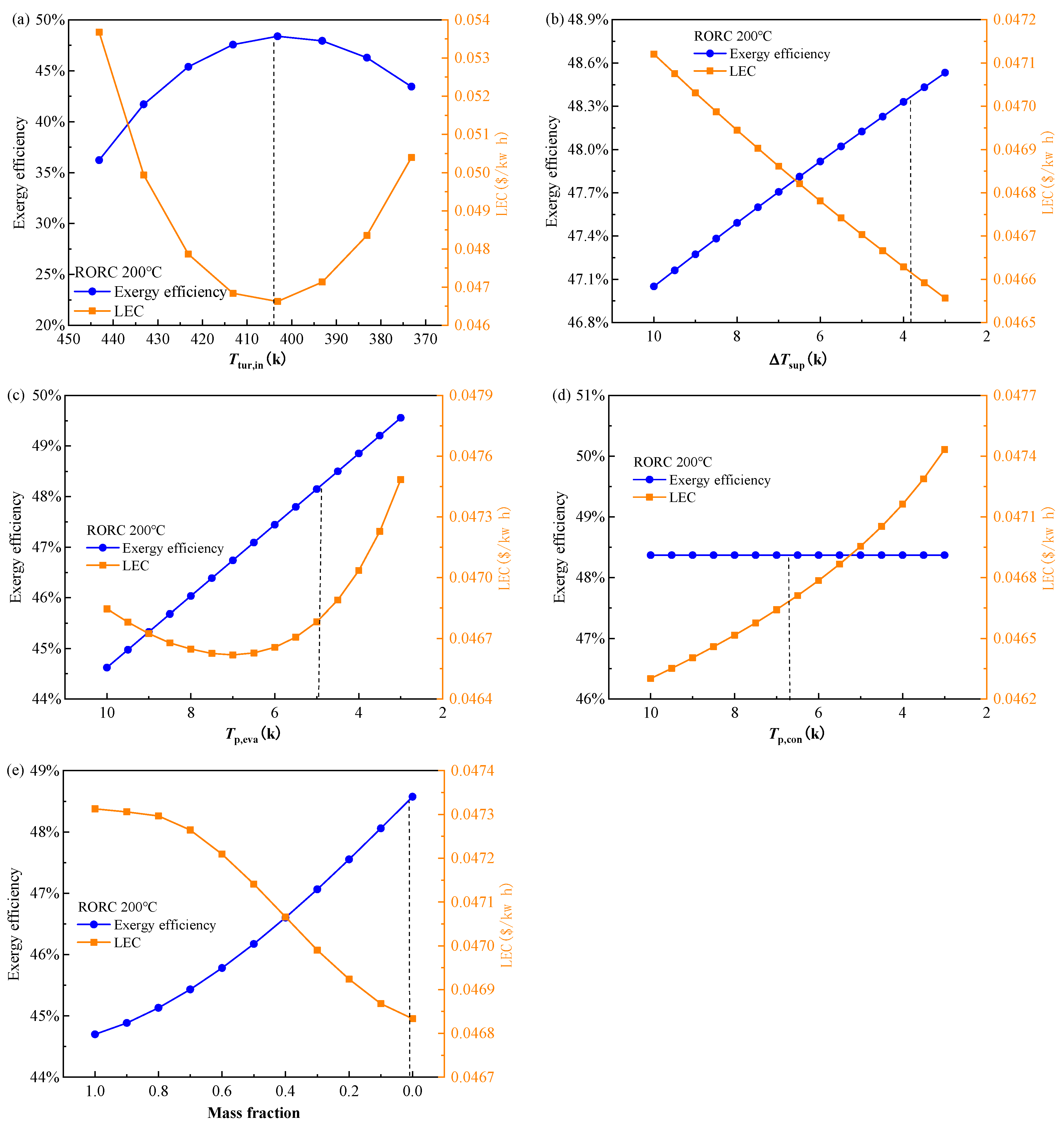 Entropy 24 00902 g010