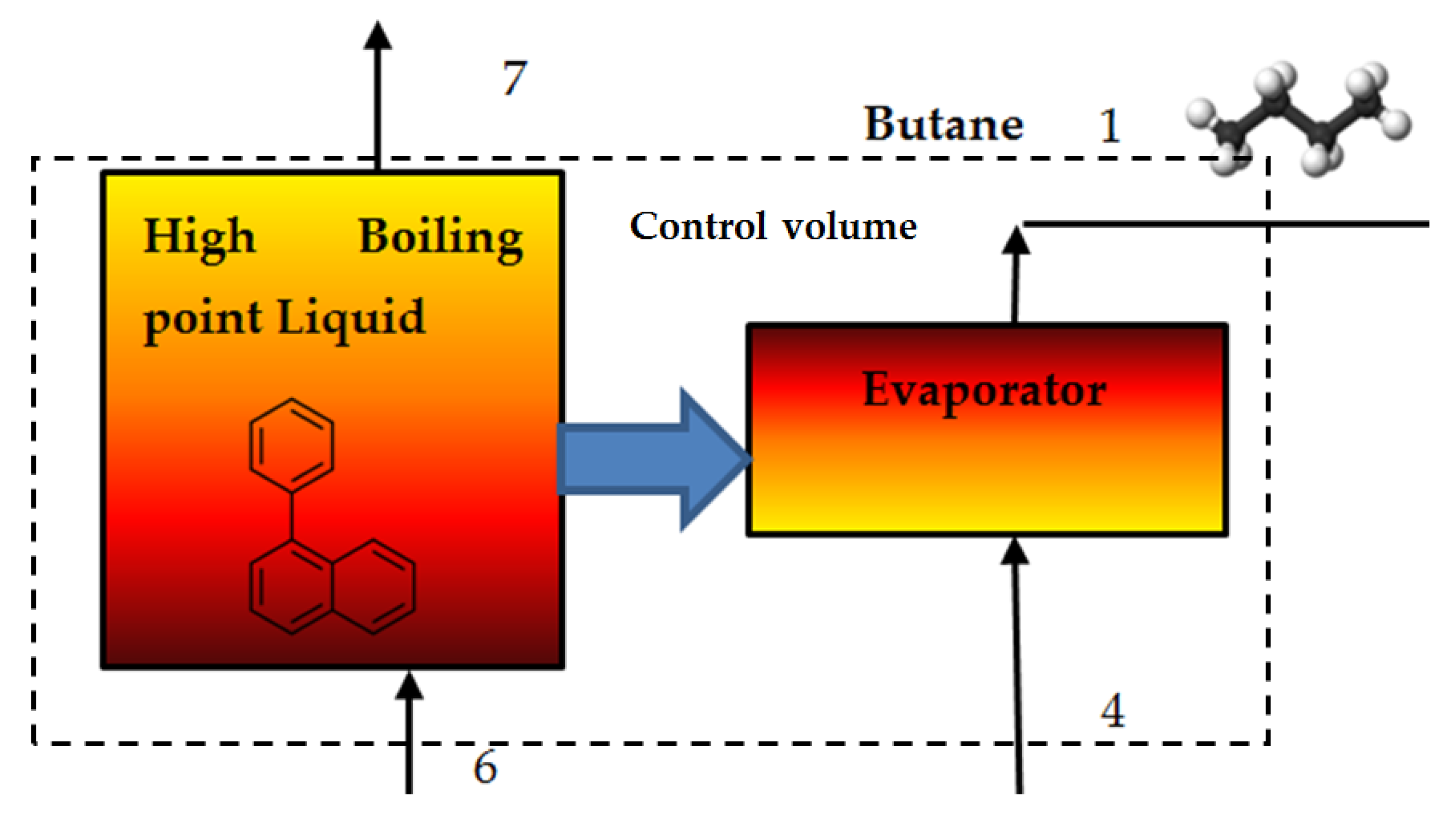 Entropy 24 01461 g004
