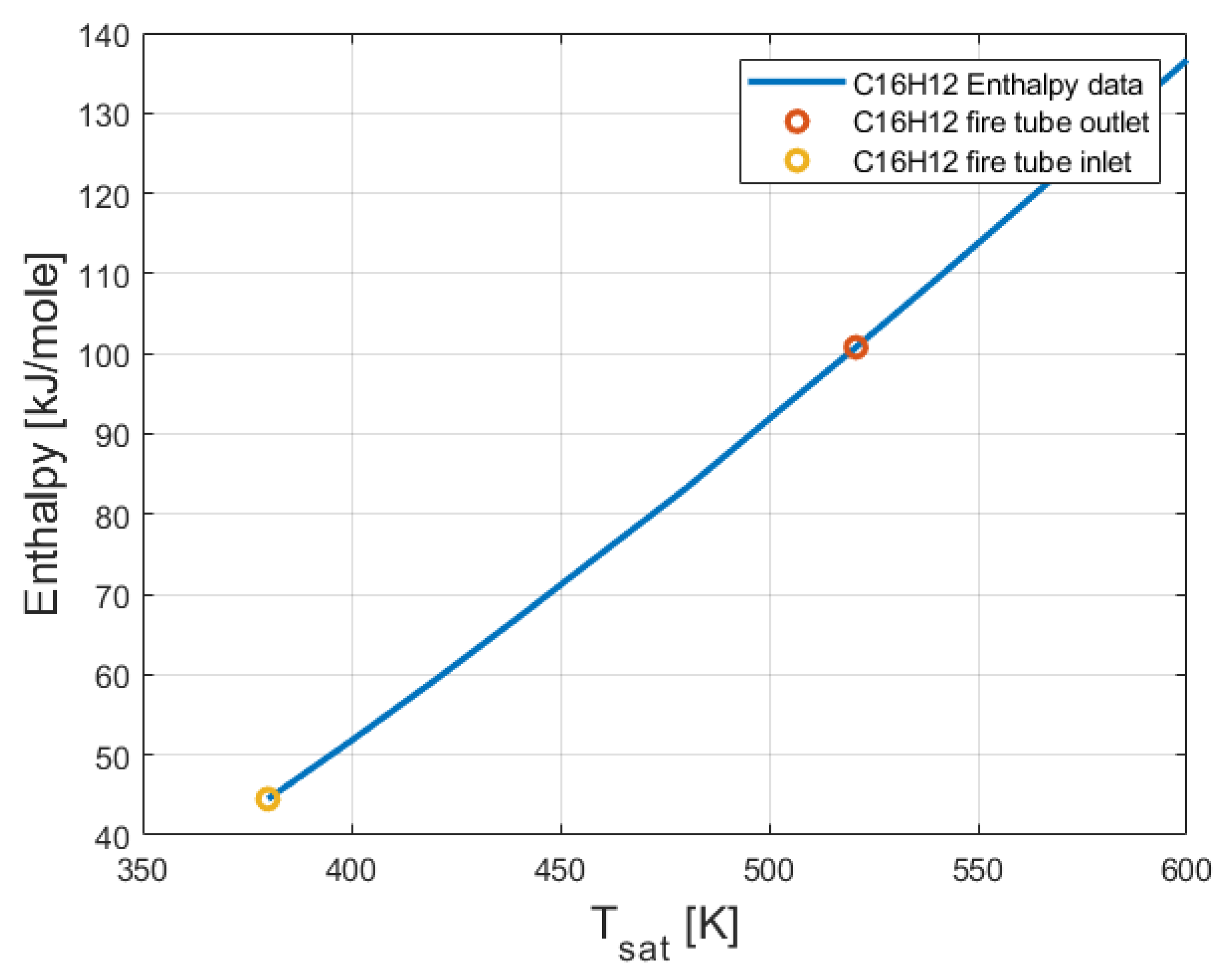 Entropy 24 01461 g006