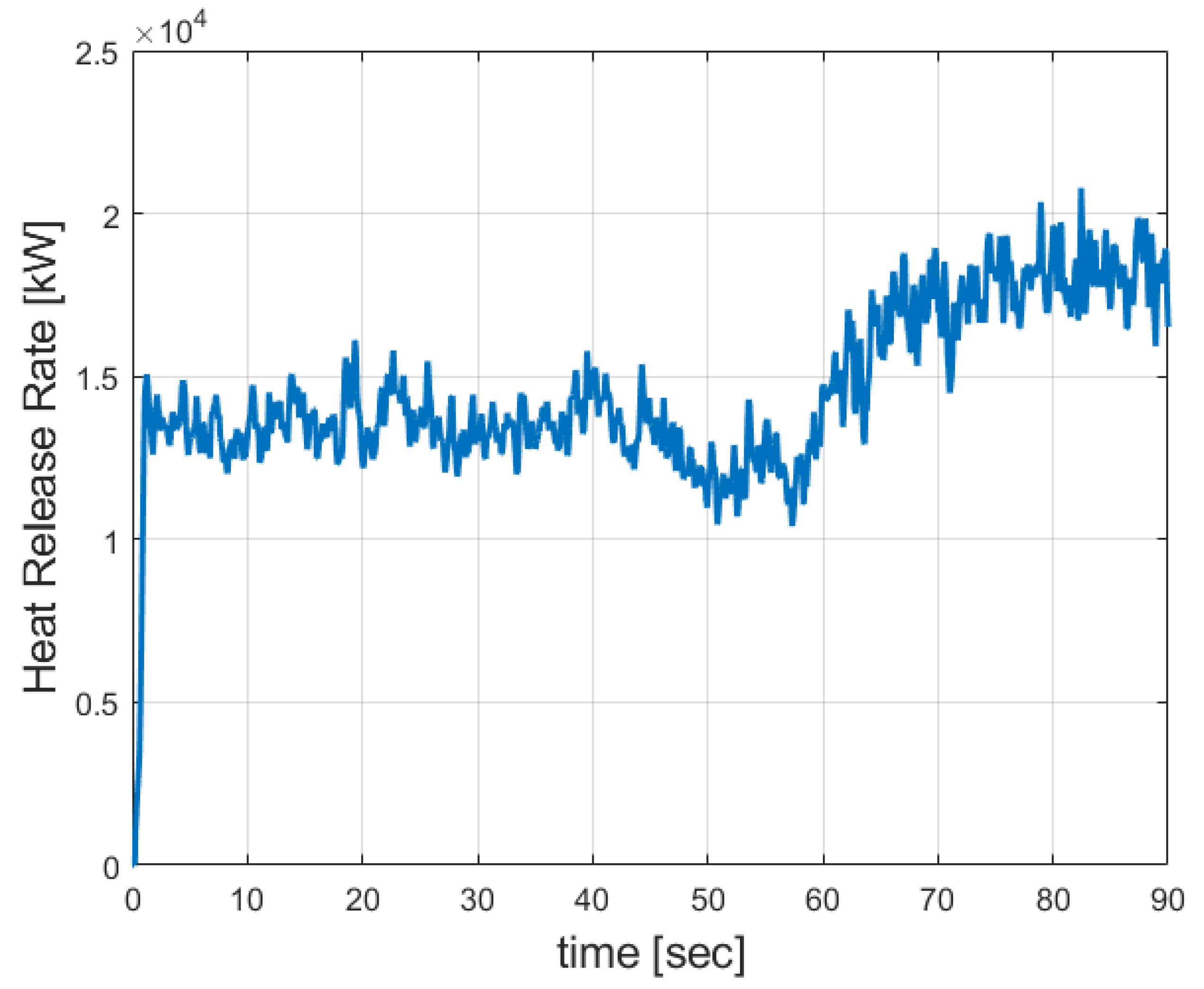 Entropy 24 01461 g009