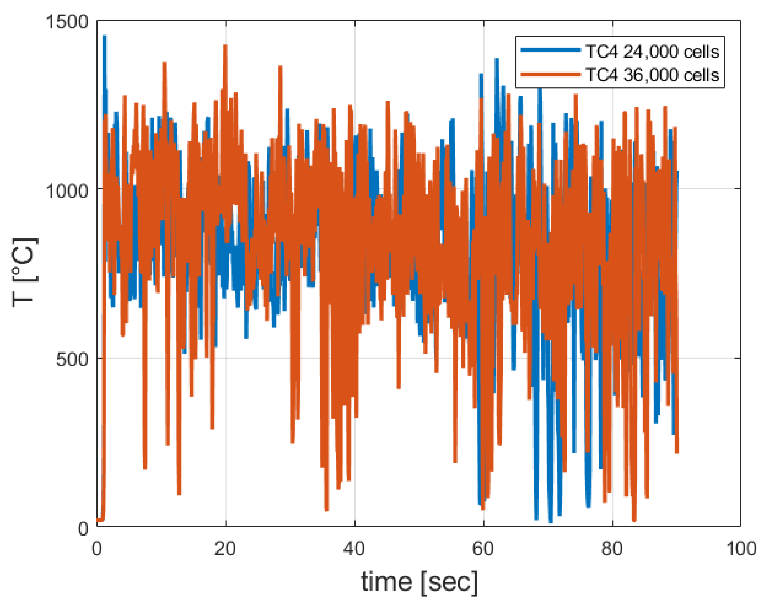 Entropy 24 01461 g012