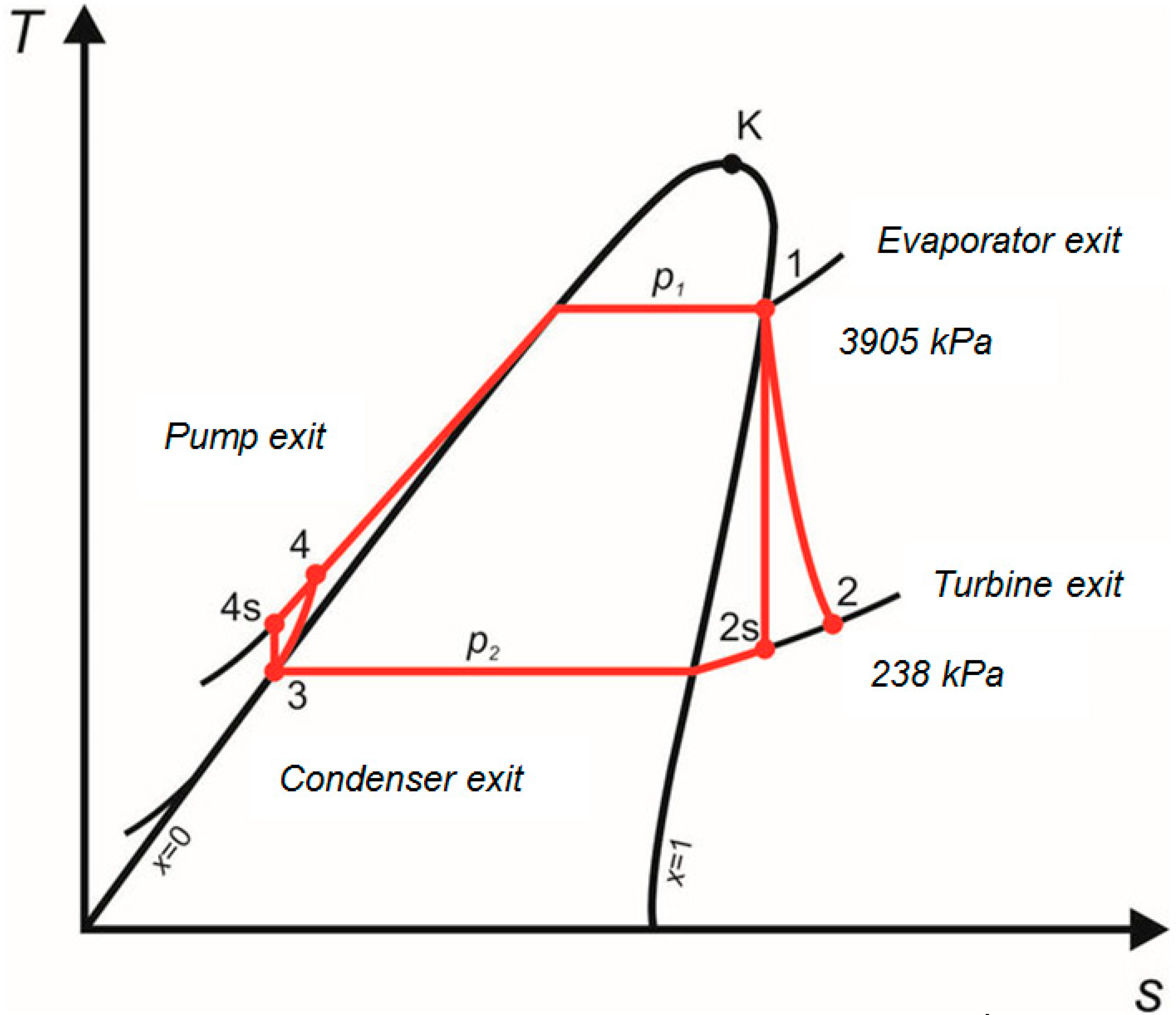 Entropy 24 01461 g013