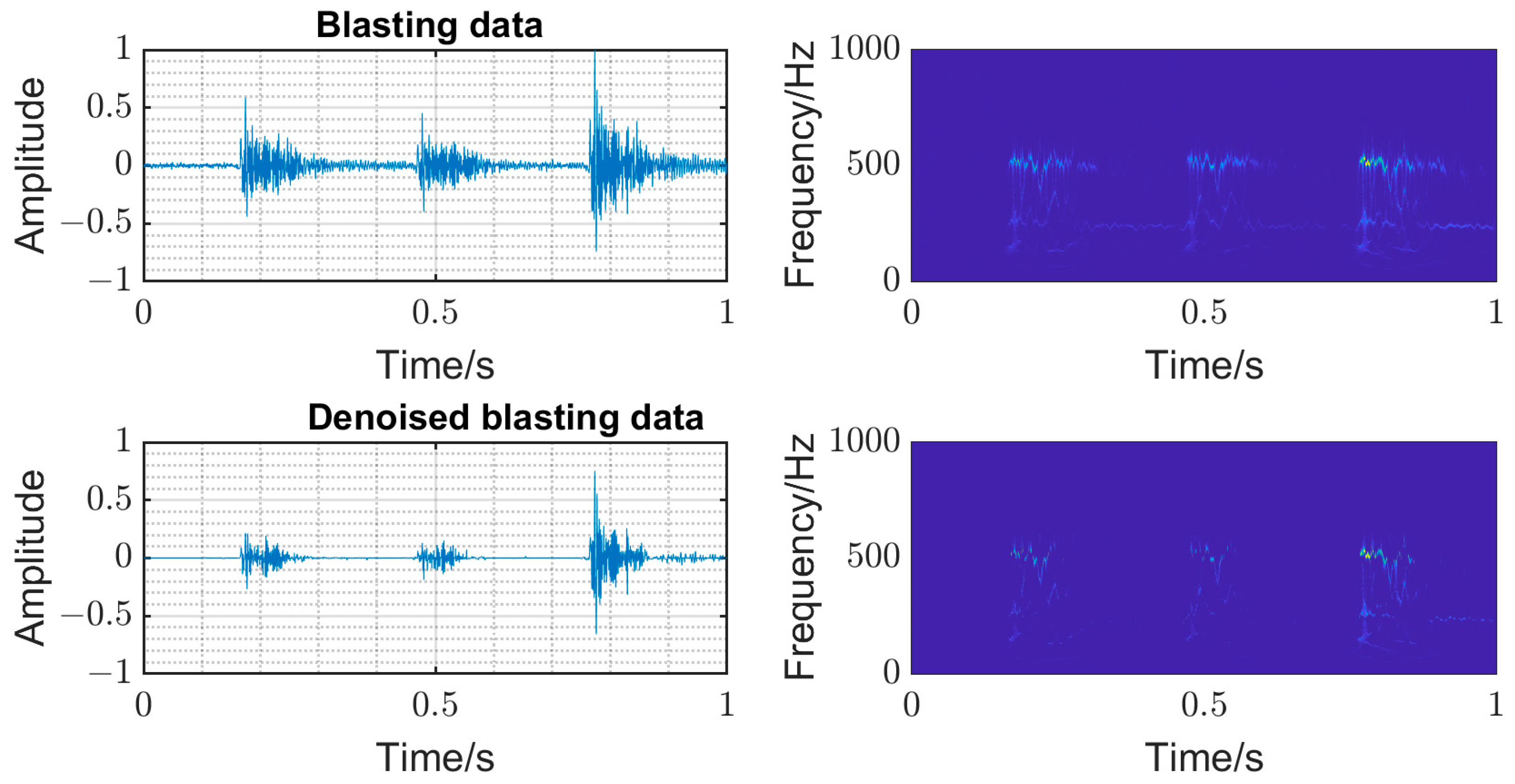 Entropy 25 01451 g005