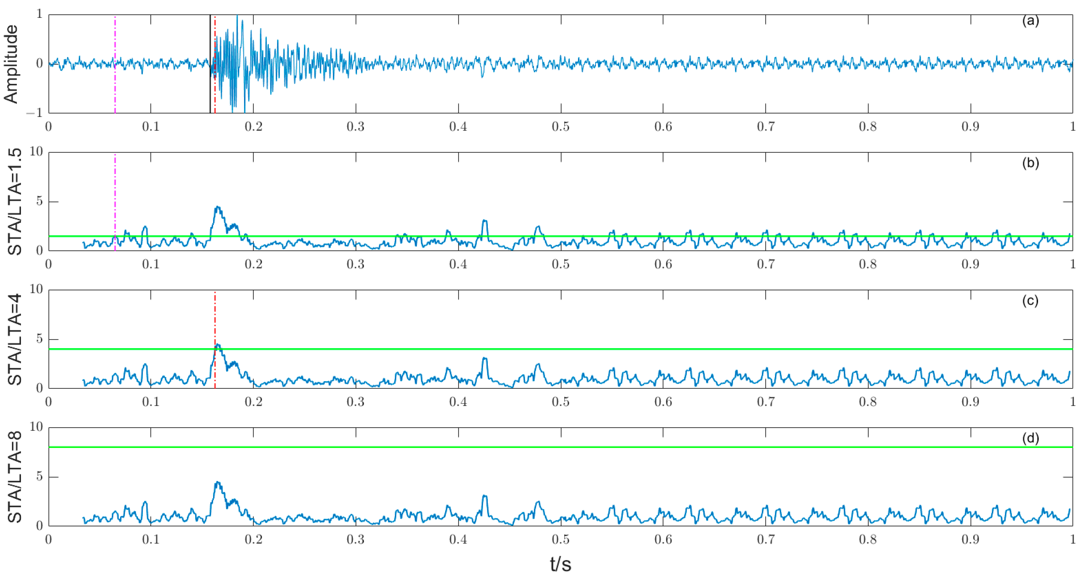 Entropy 25 01451 g006