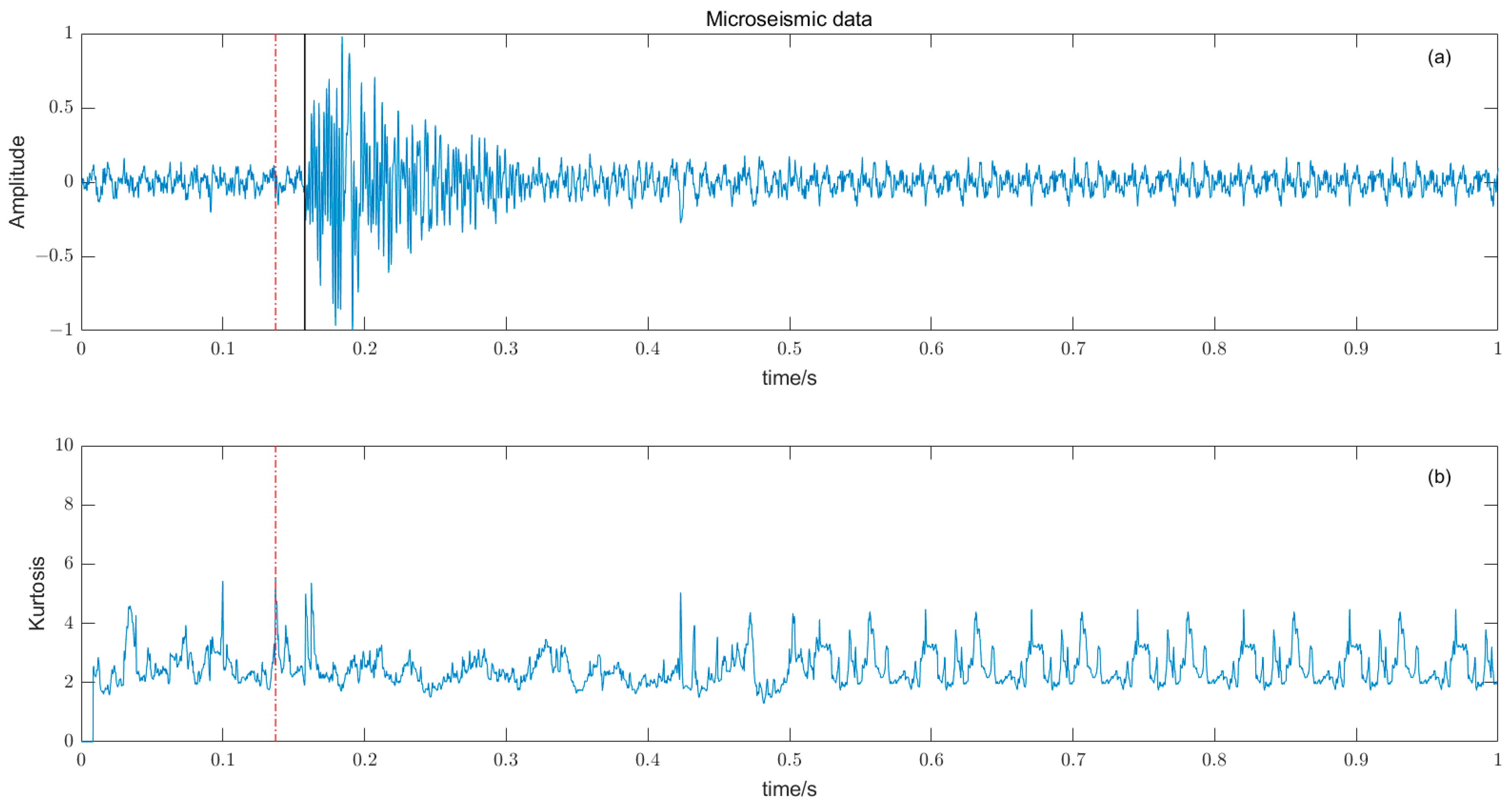 Entropy 25 01451 g008