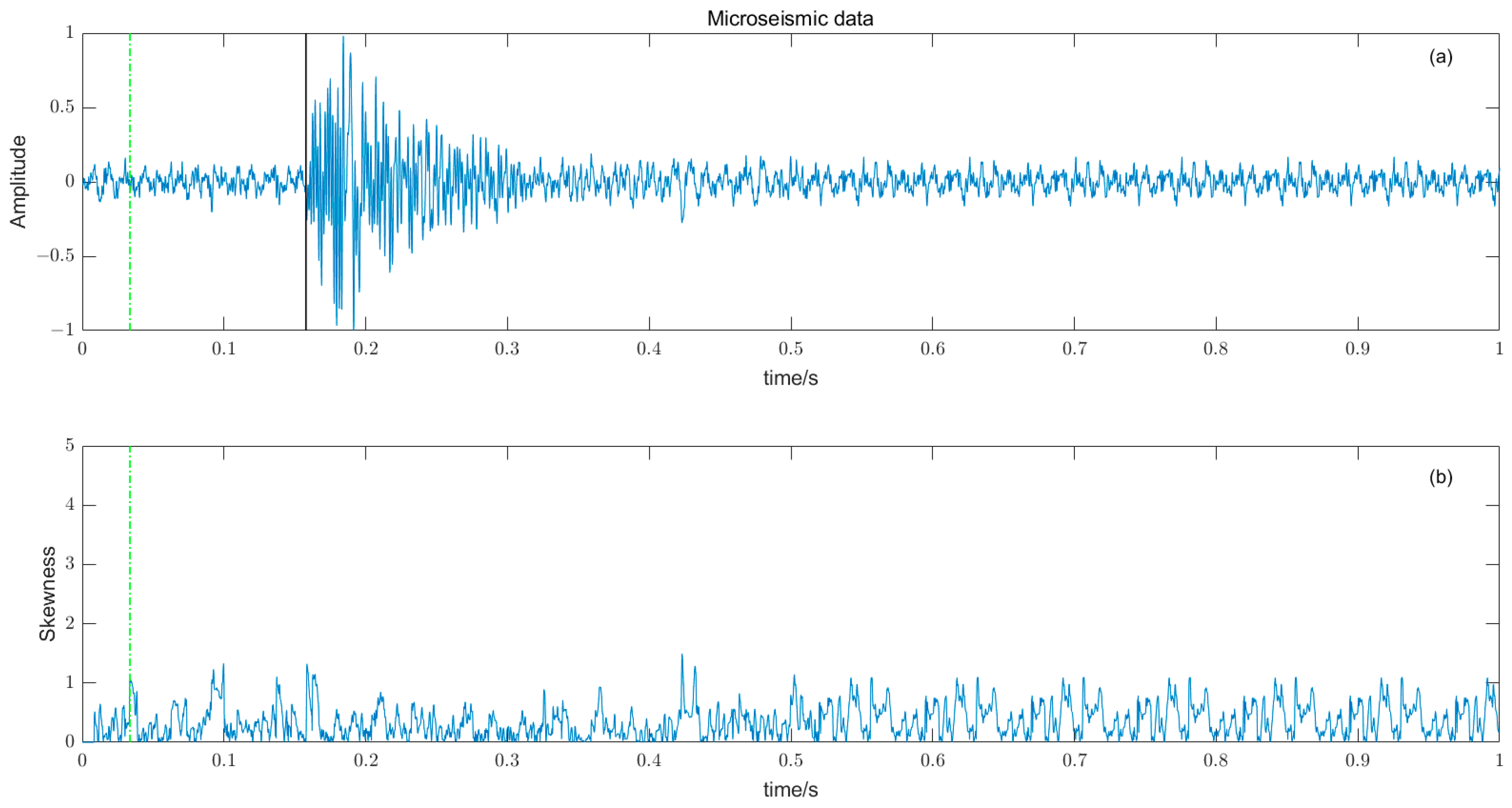 Entropy 25 01451 g009