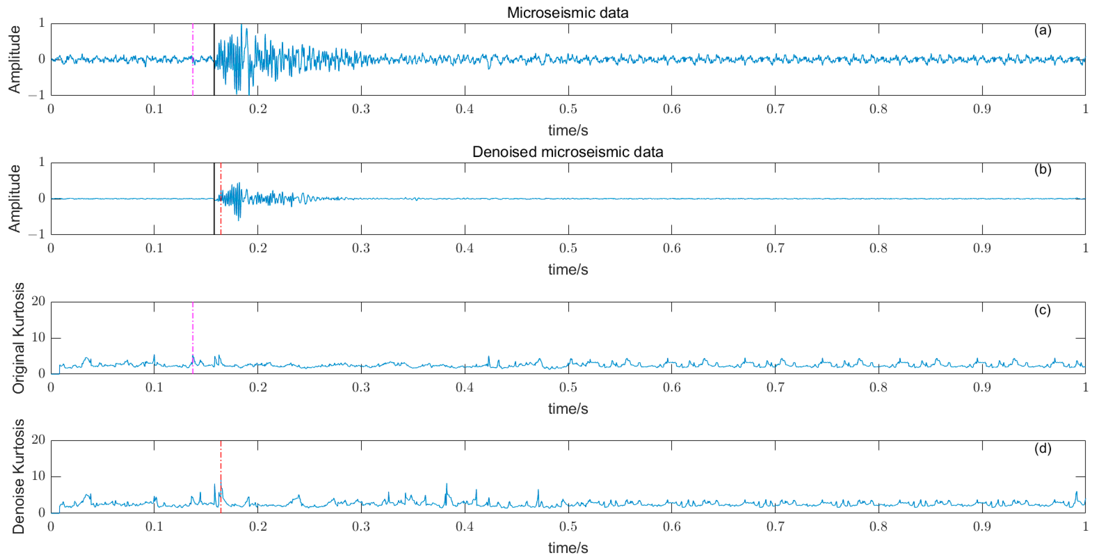Entropy 25 01451 g012