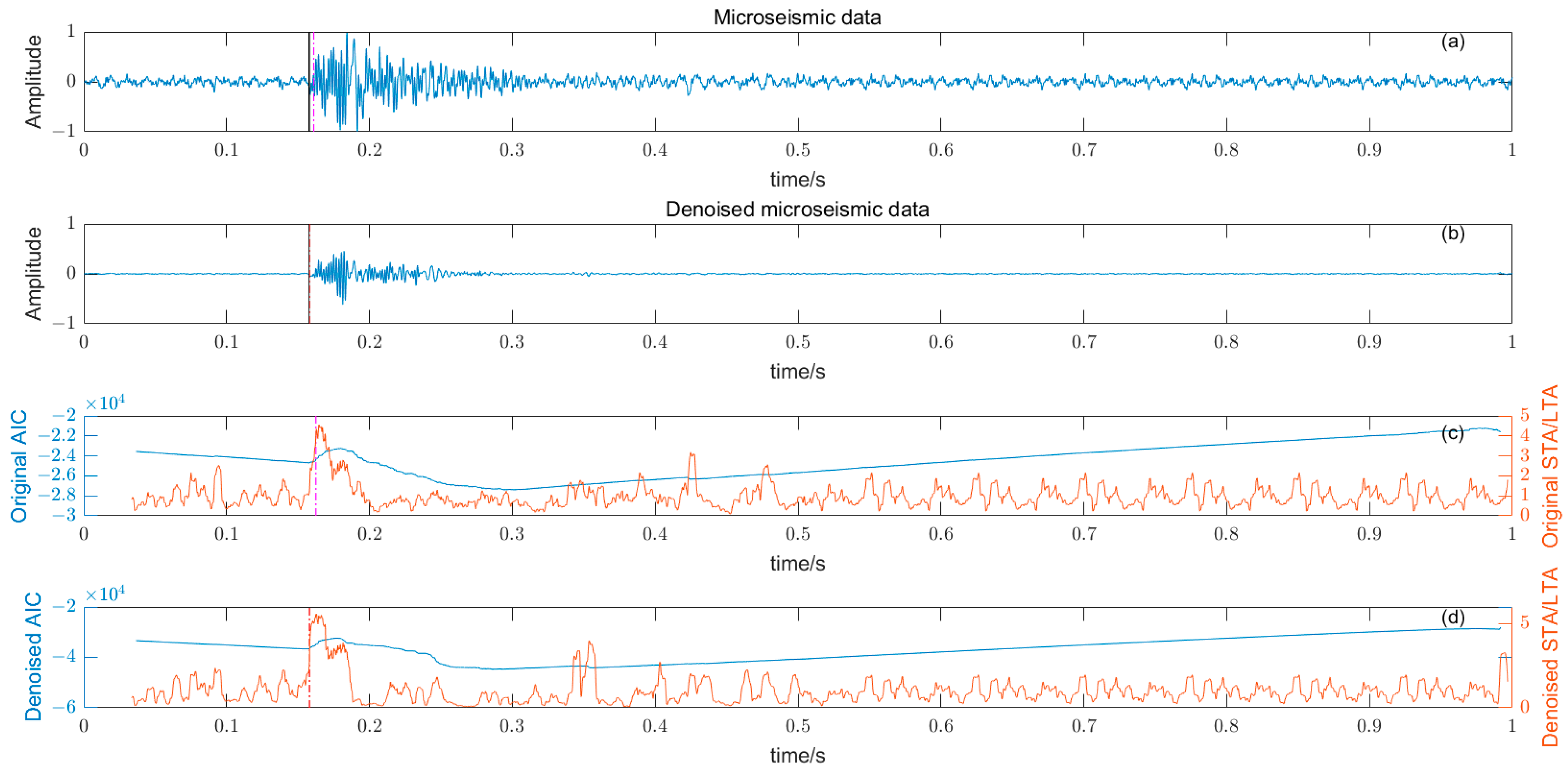 Entropy 25 01451 g014