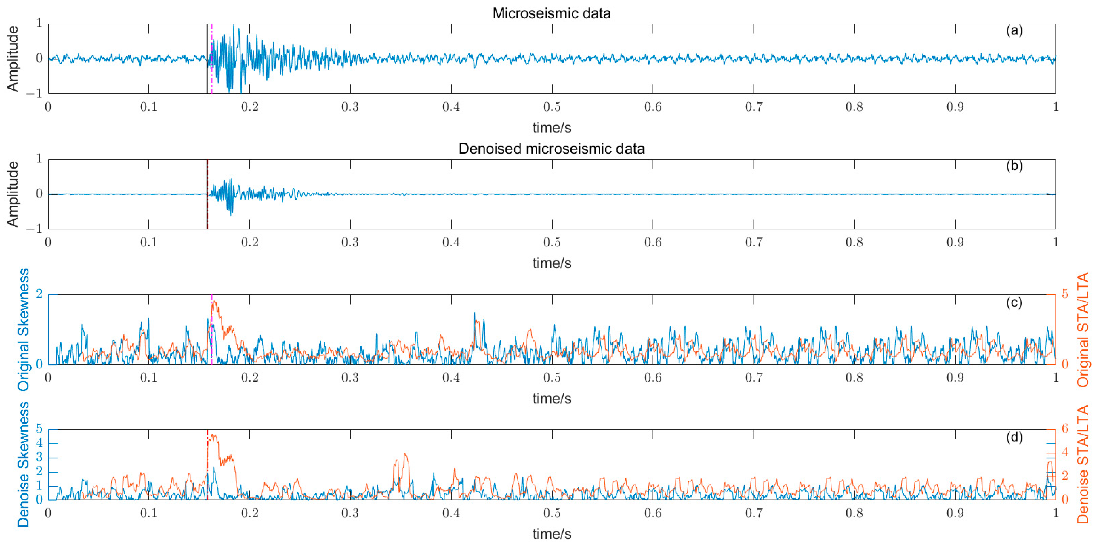 Entropy 25 01451 g016