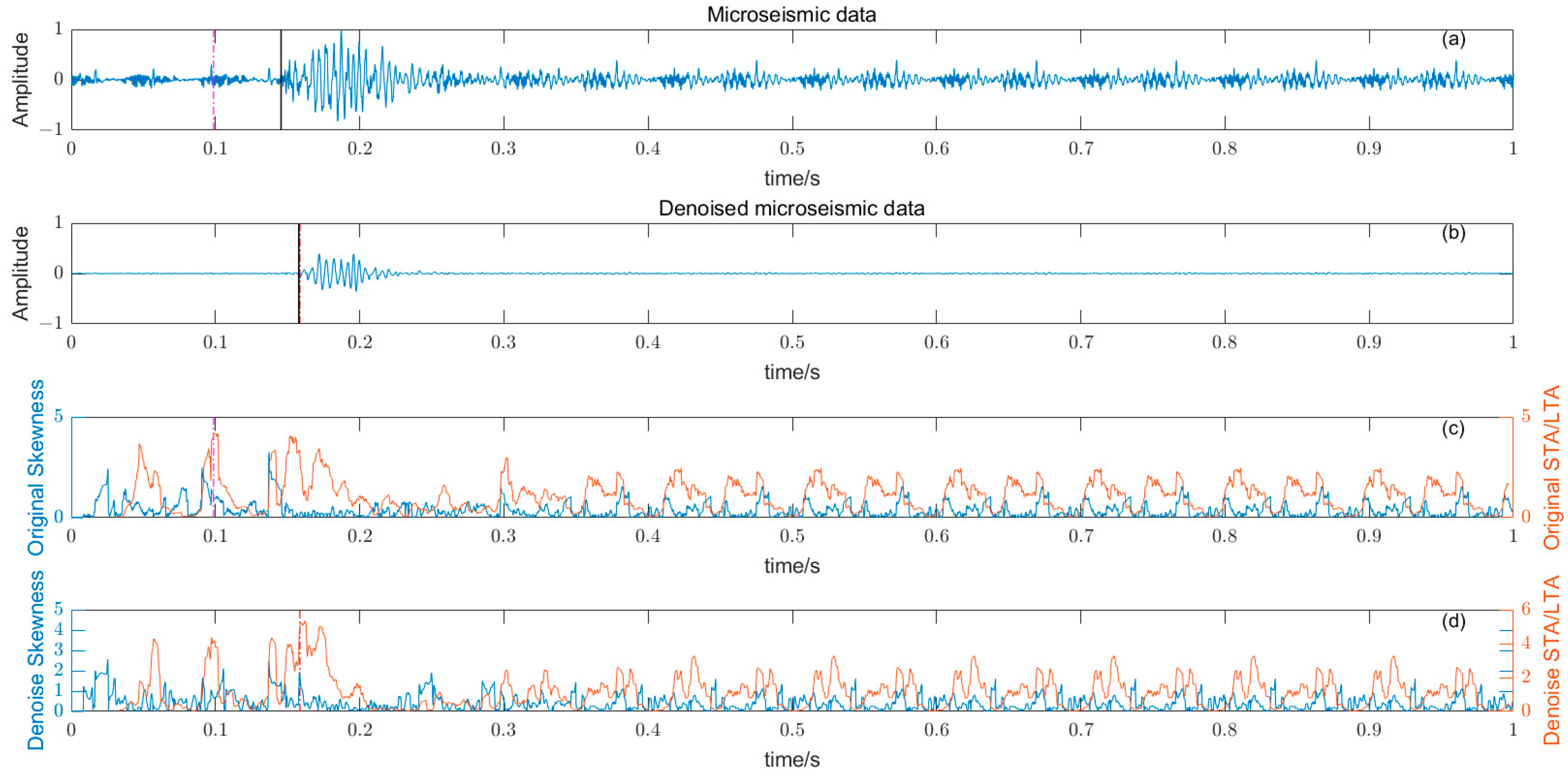 Entropy 25 01451 g019