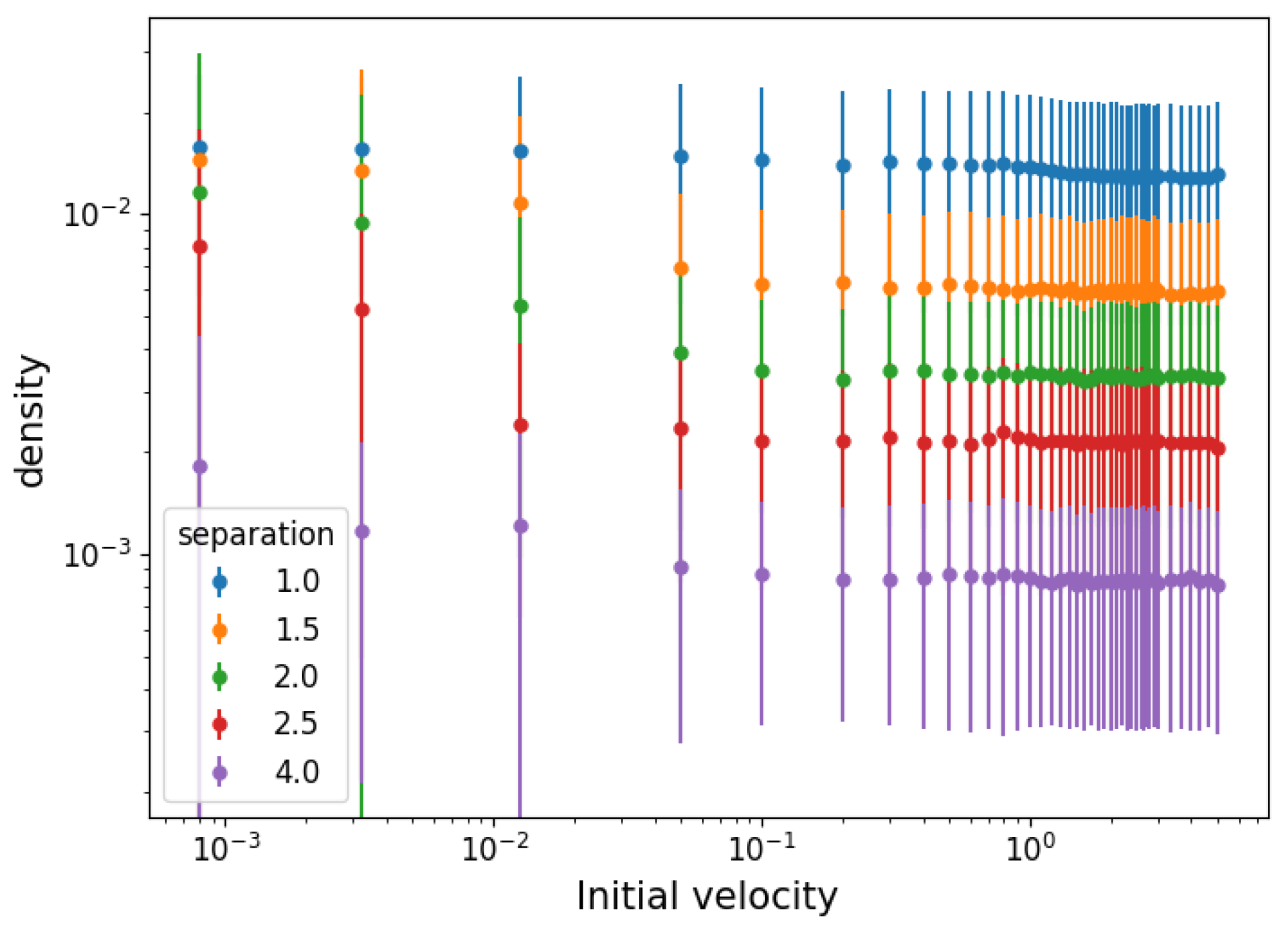 Entropy 25 01490 g005