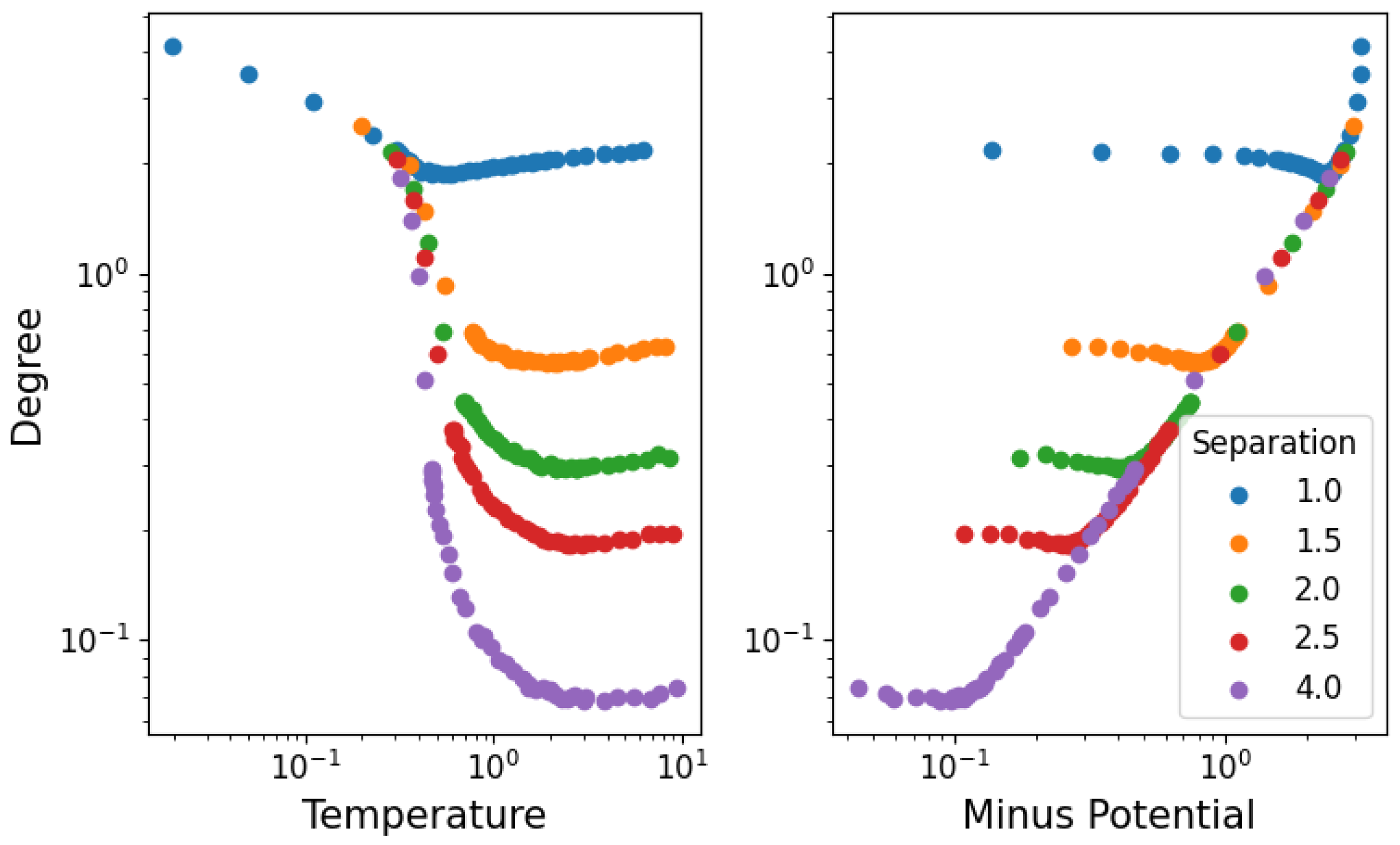 Entropy 25 01490 g006