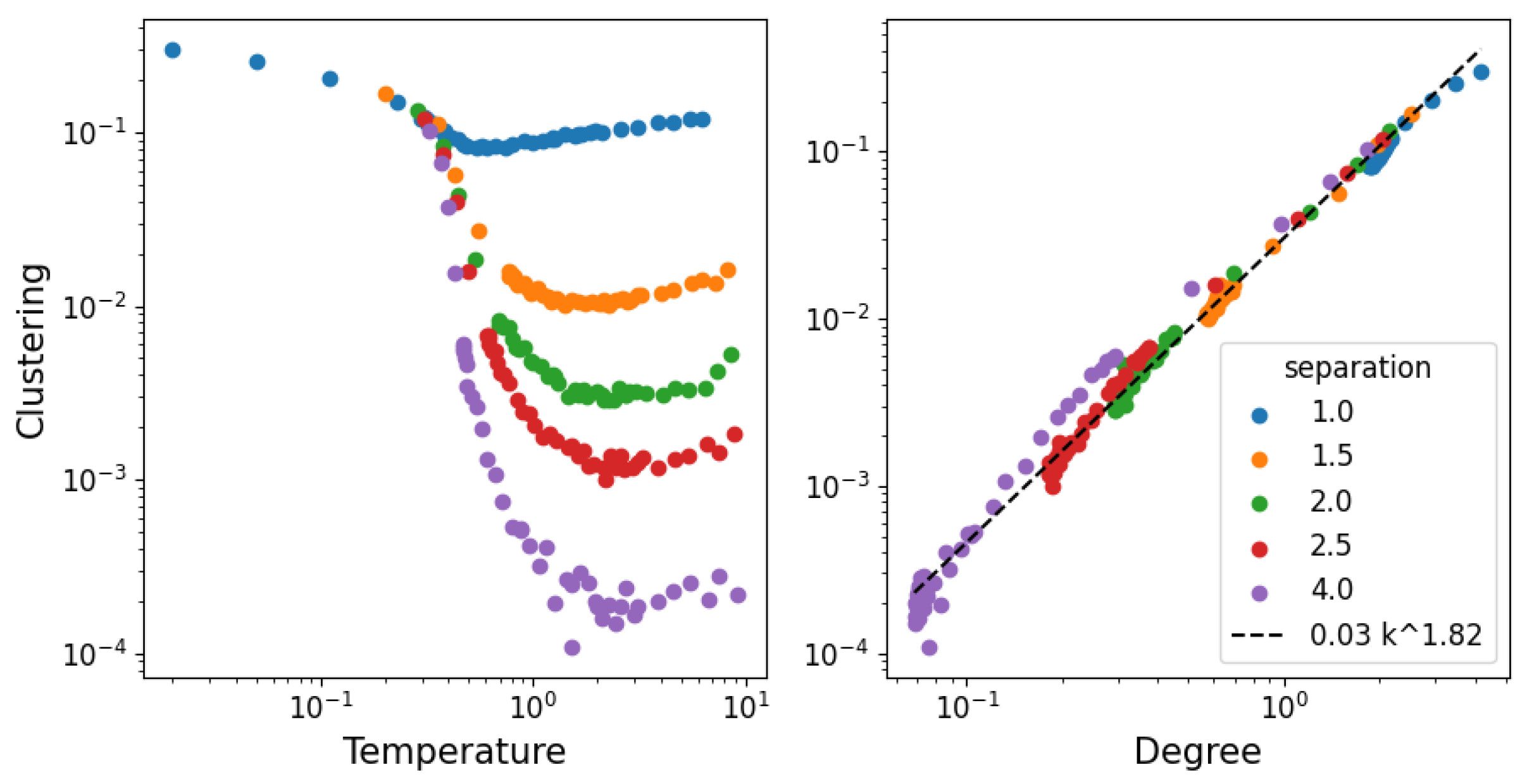 Entropy 25 01490 g009