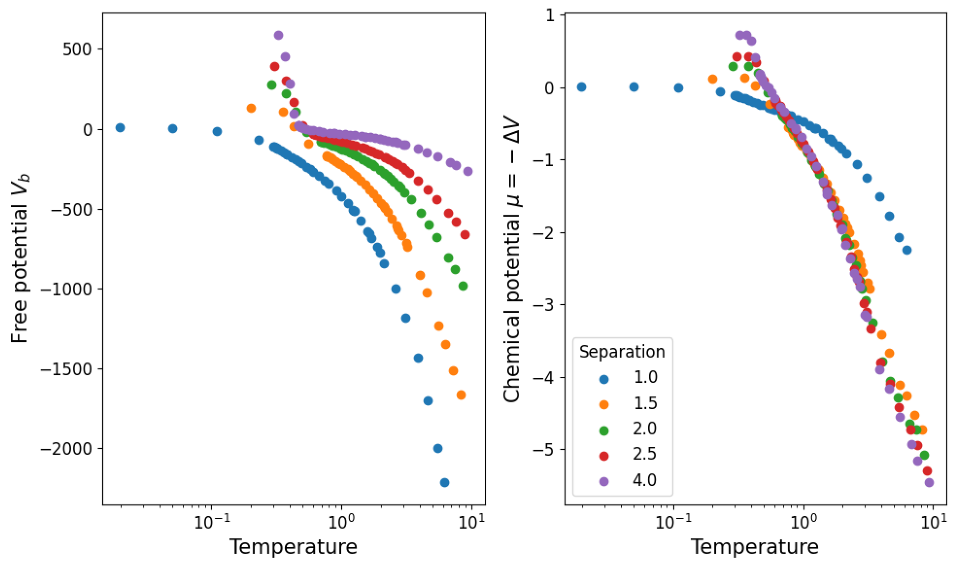 Entropy 25 01490 g011