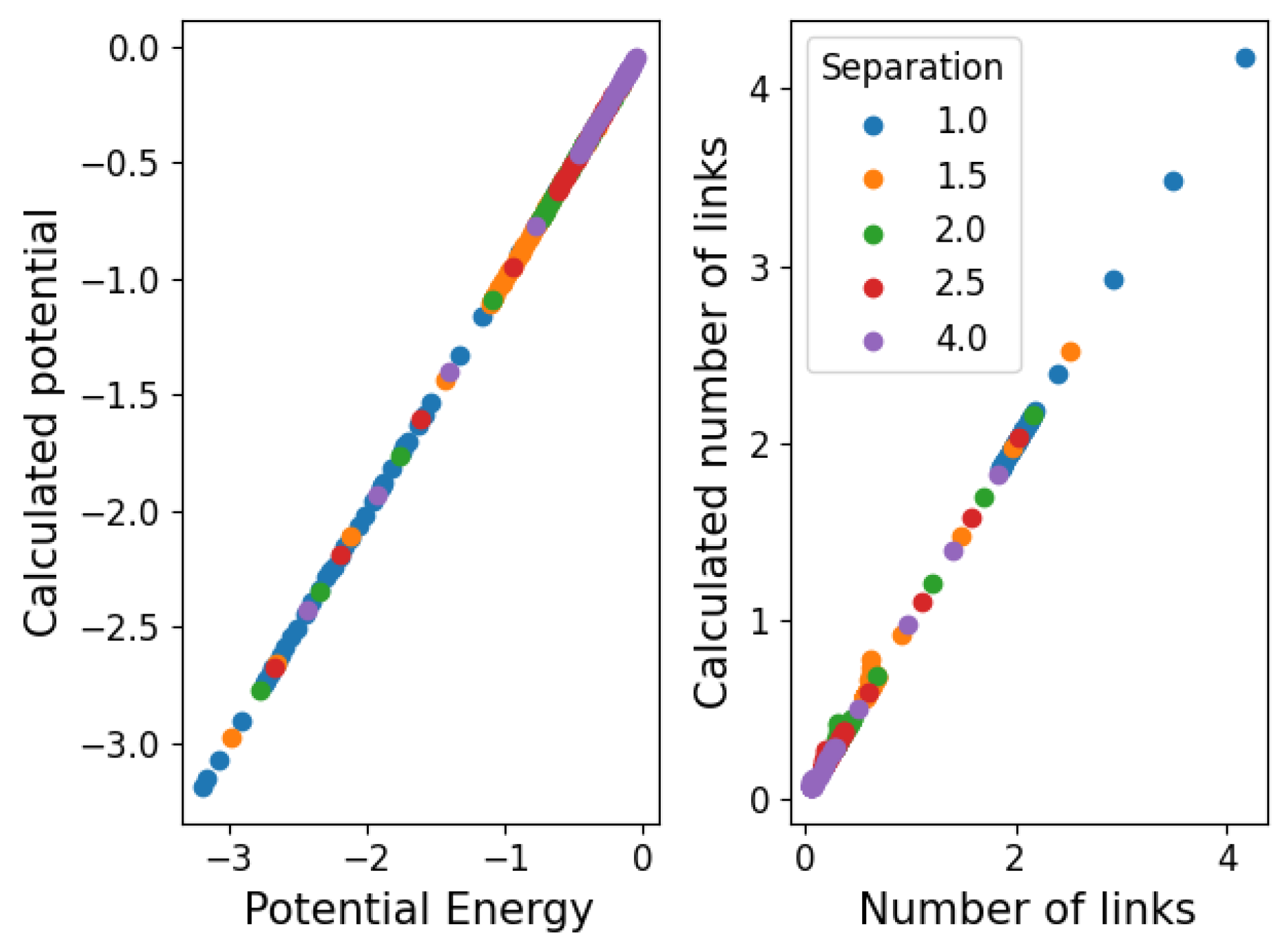 Entropy 25 01490 g012