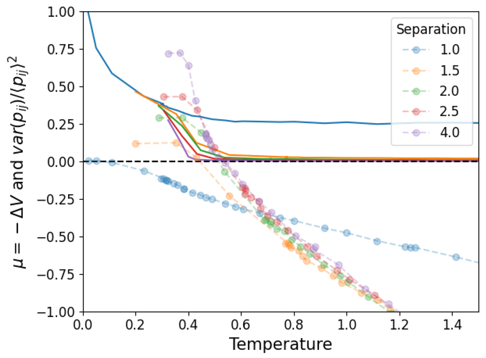 Entropy 25 01490 g013