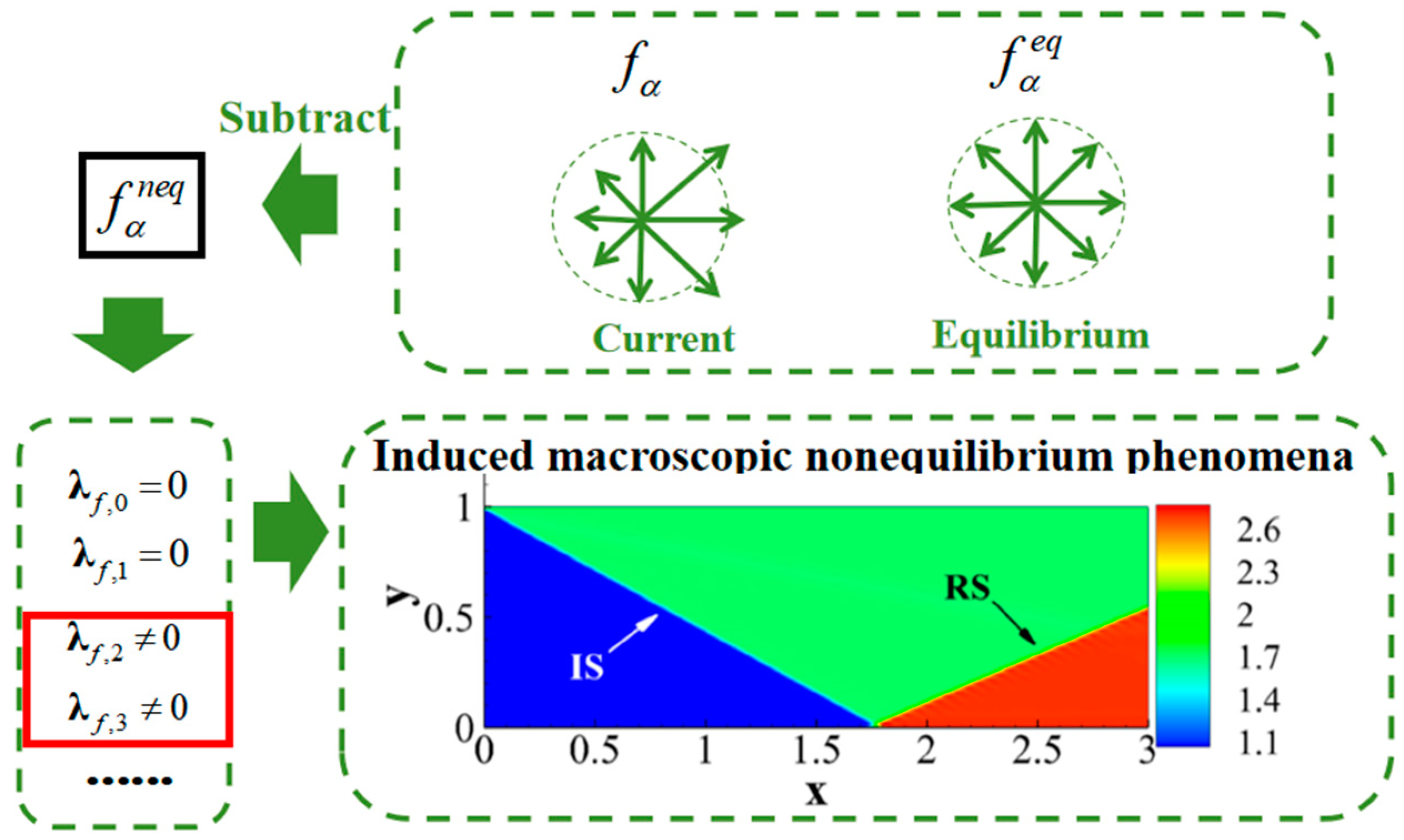 Entropy 26 00200 g002