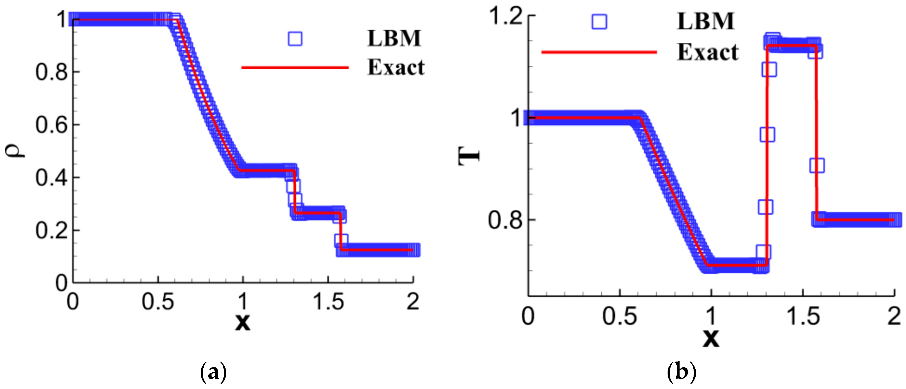 Entropy 26 00200 g004