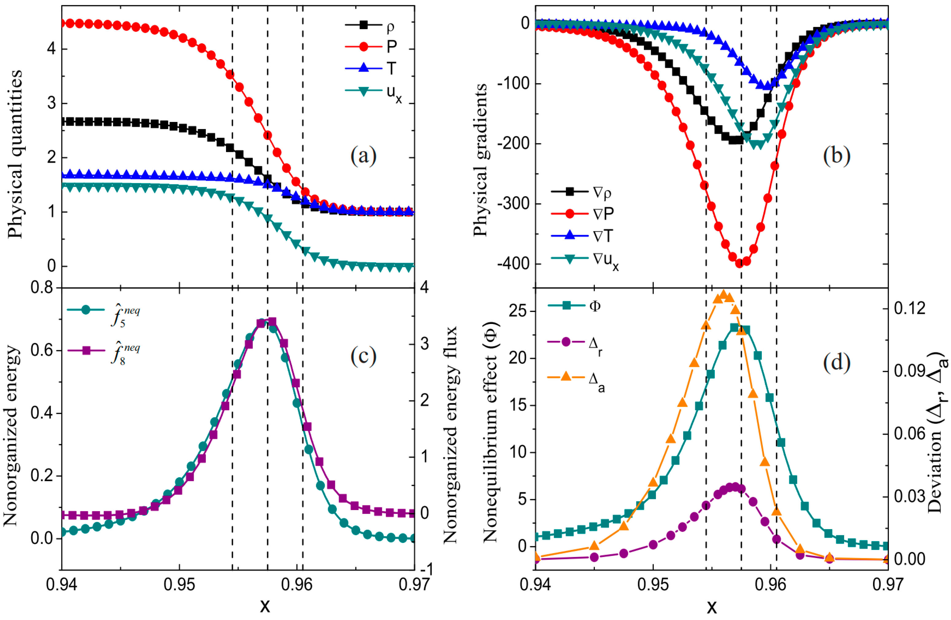 Entropy 26 00200 g008