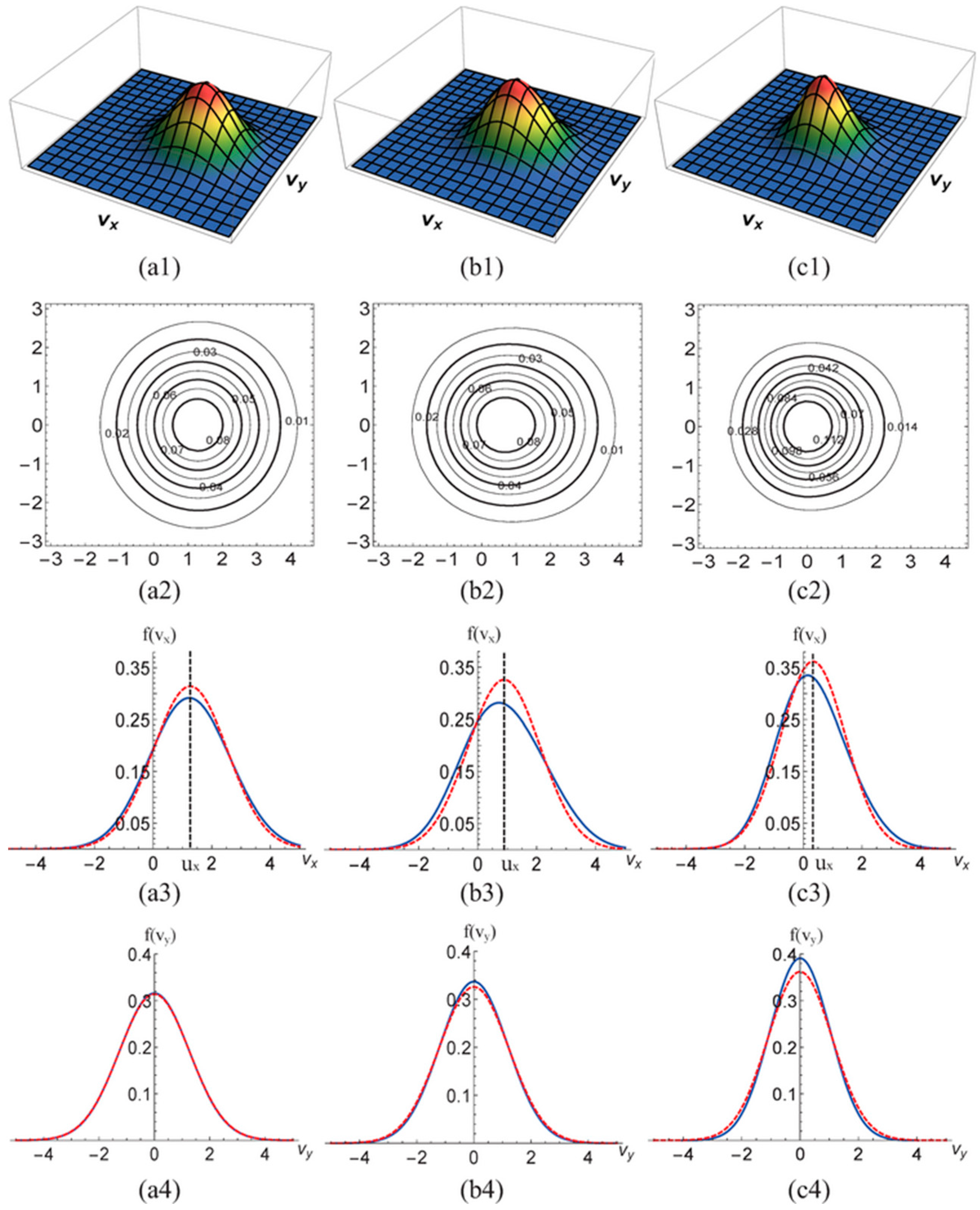 Entropy 26 00200 g009